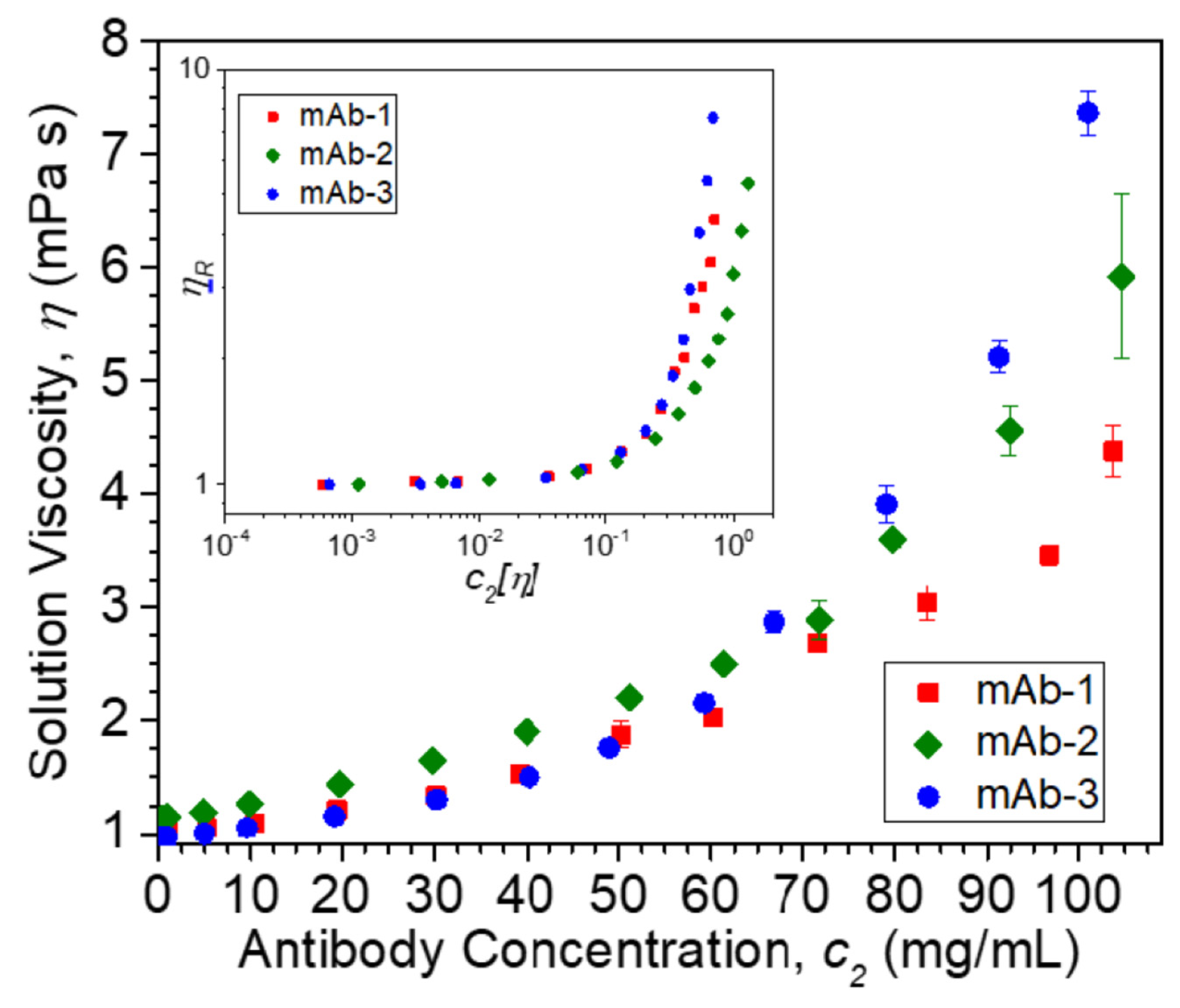 Polymers 13 00601 g002