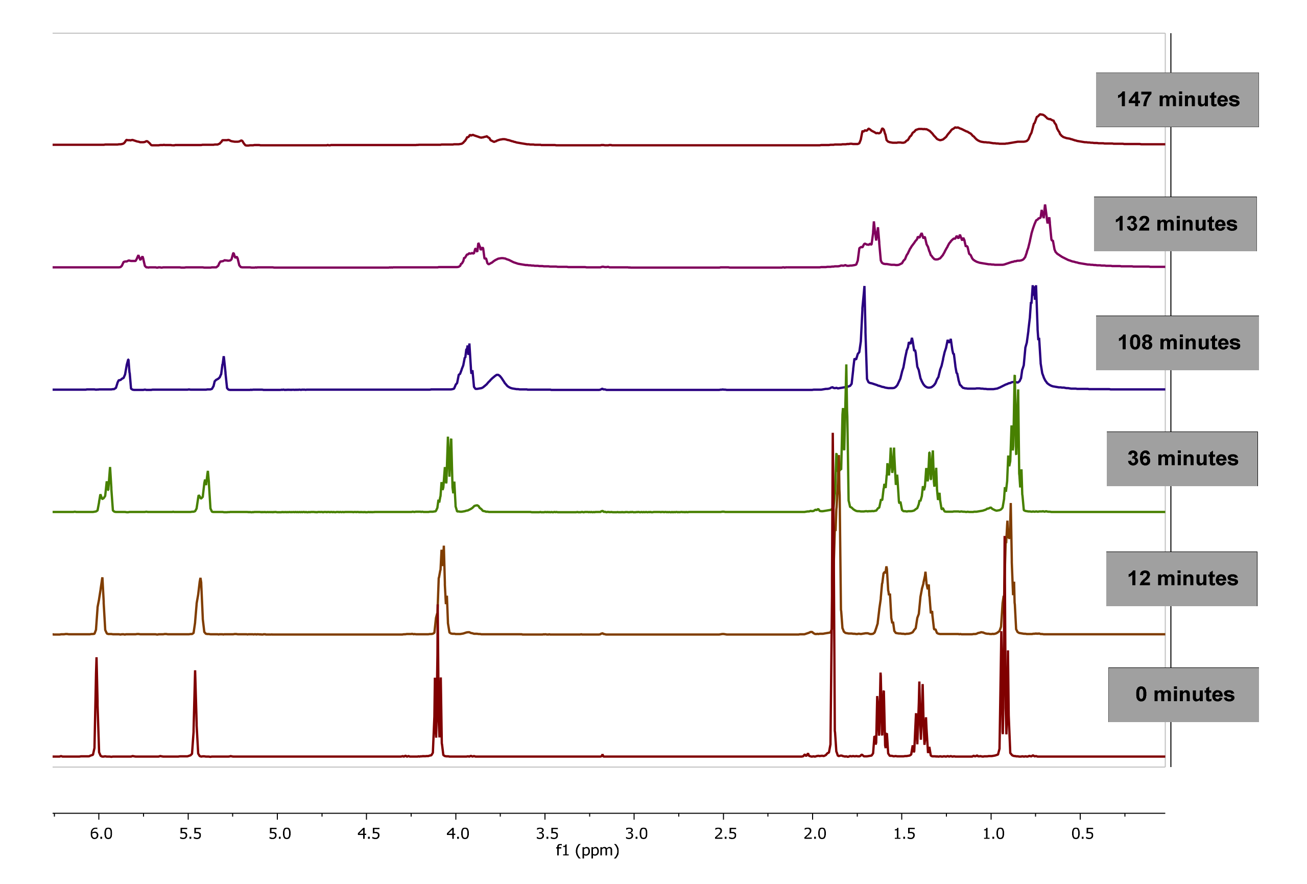 Polymers 13 00602 g003