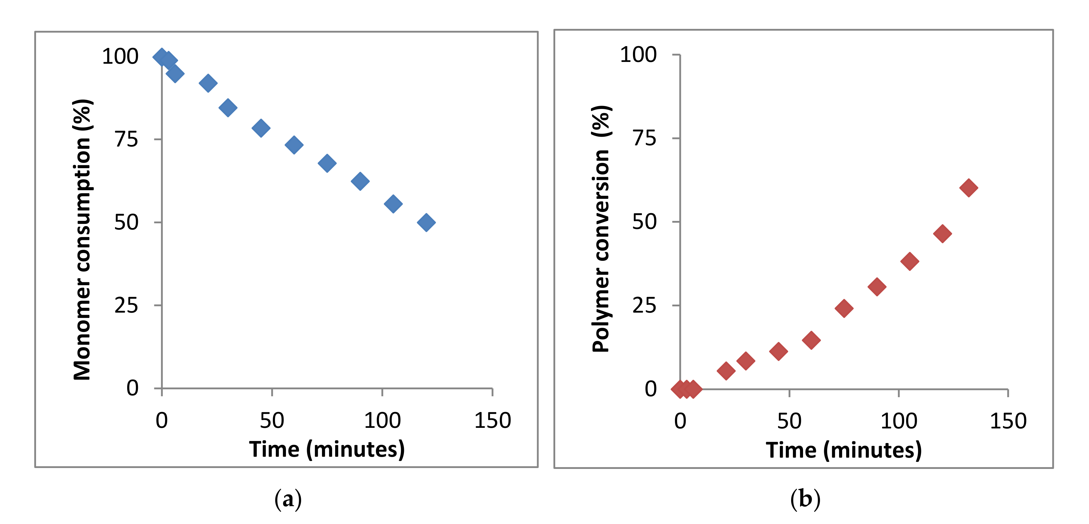 Polymers 13 00602 g004