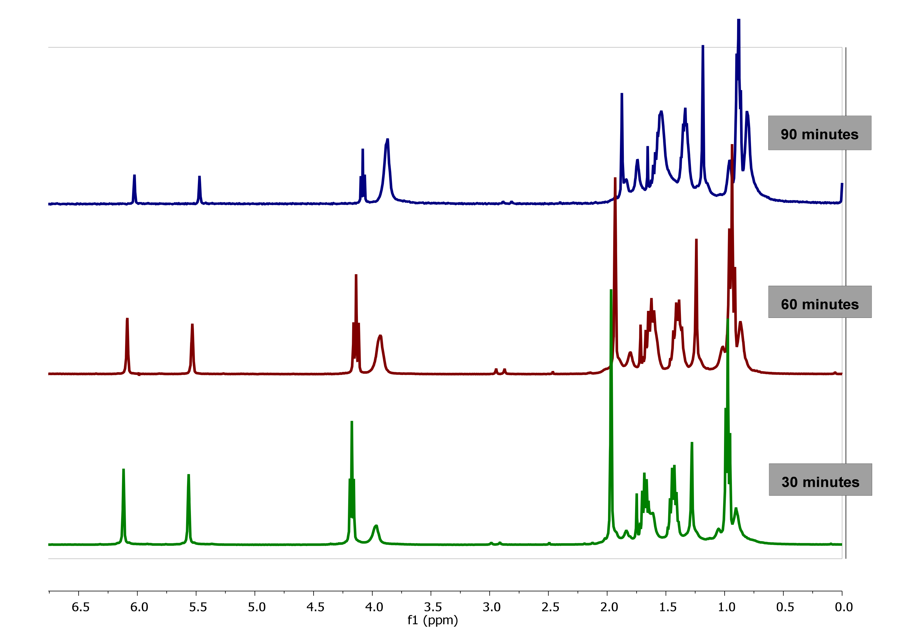 Polymers 13 00602 g005