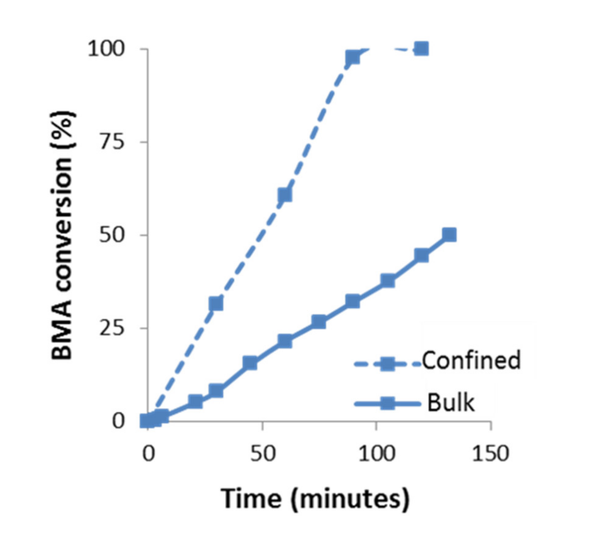 Polymers 13 00602 g006