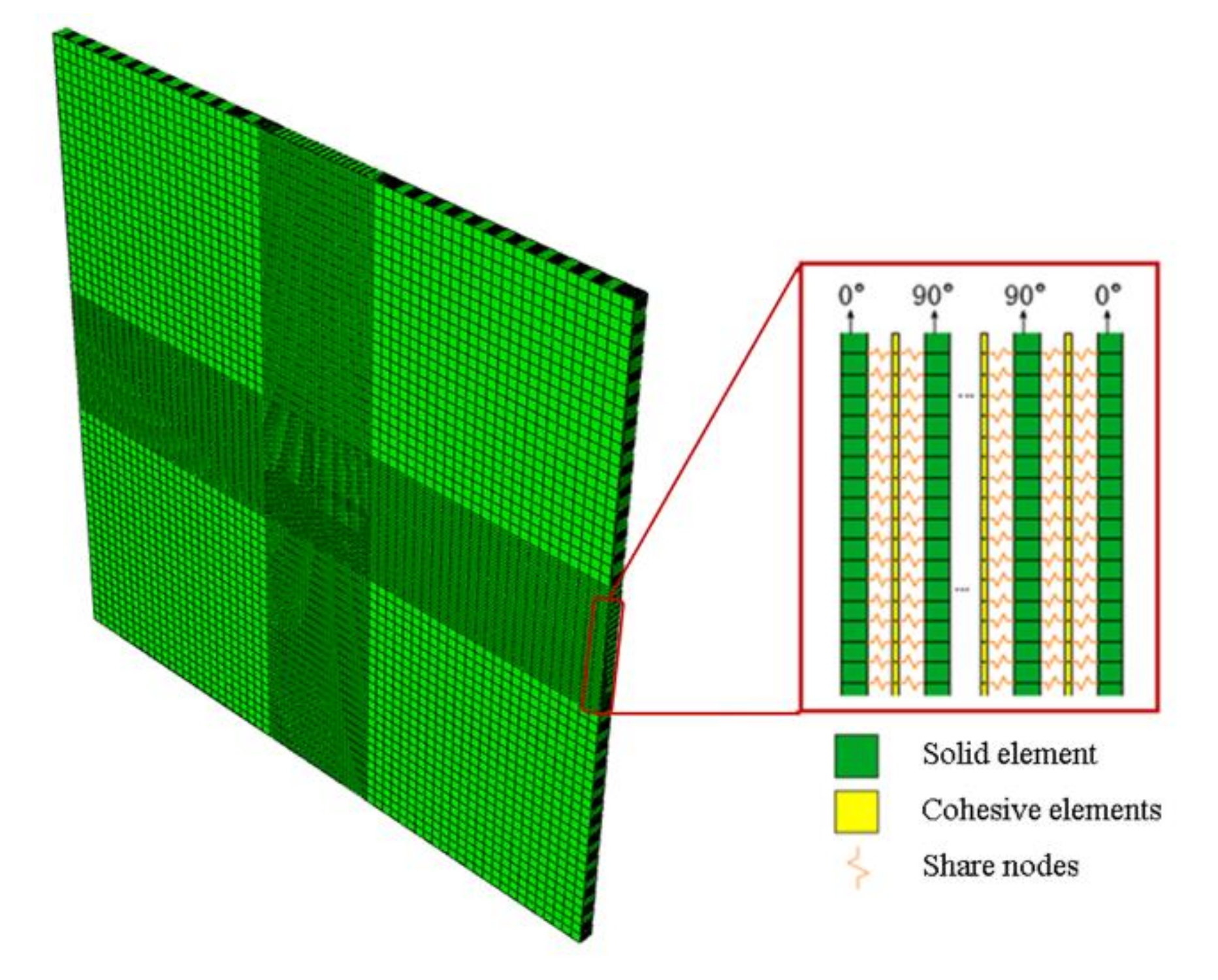 Polymers 13 00604 g004