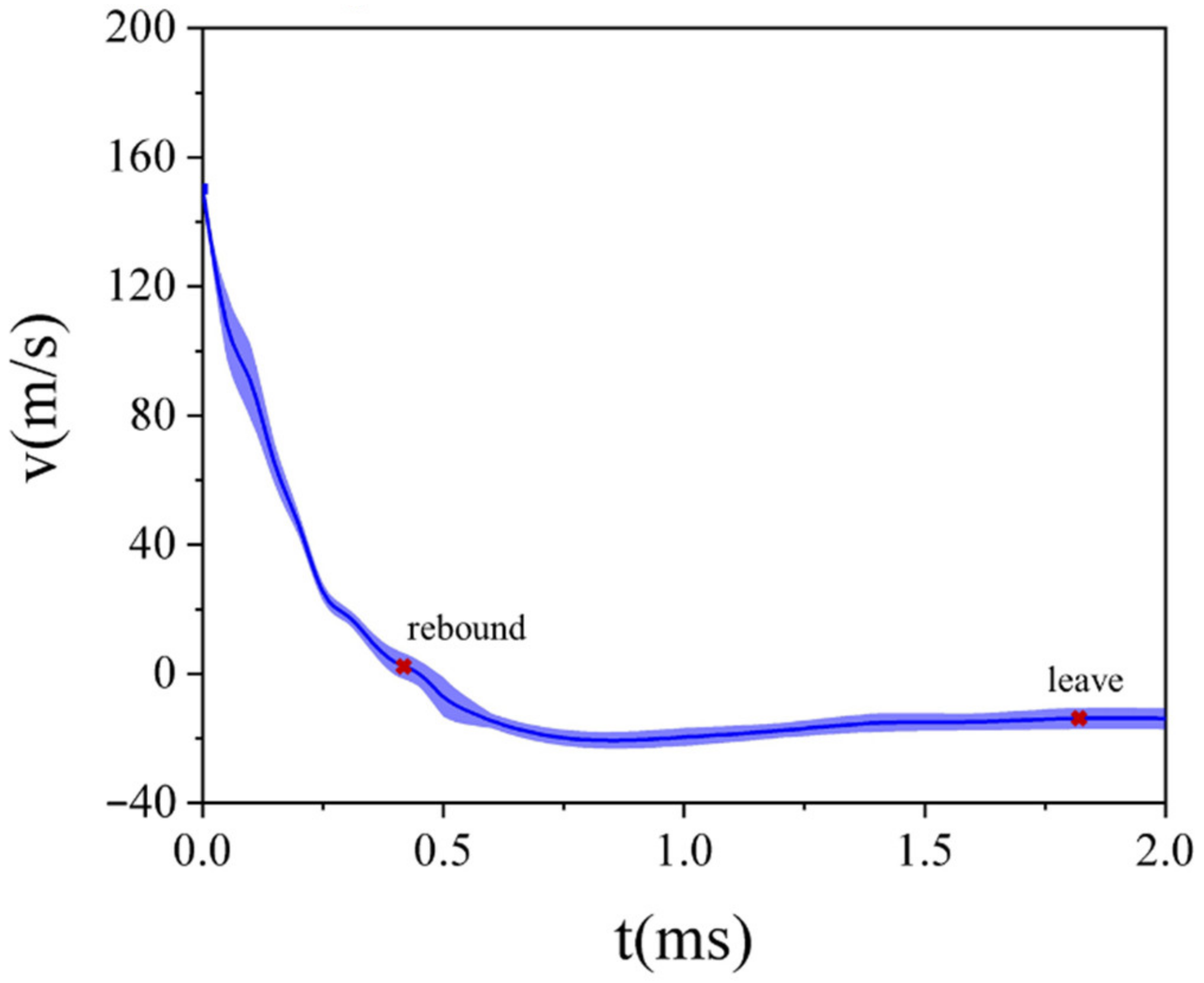 Polymers 13 00604 g006