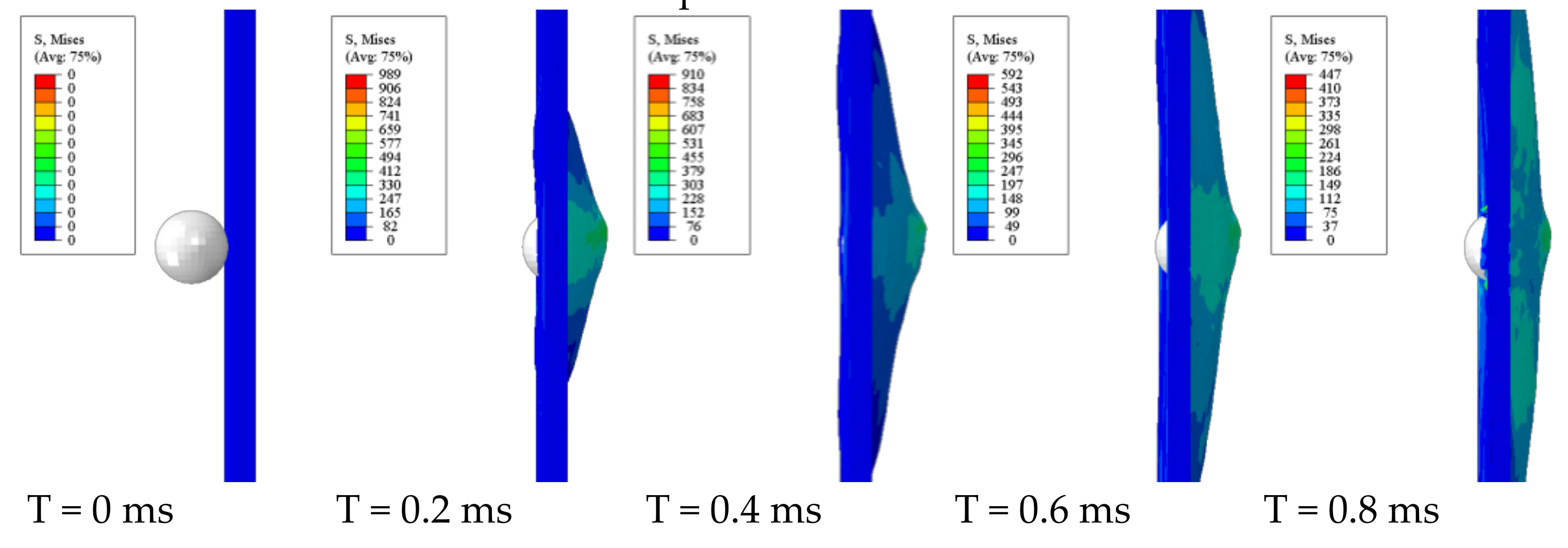 Polymers 13 00604 g008a