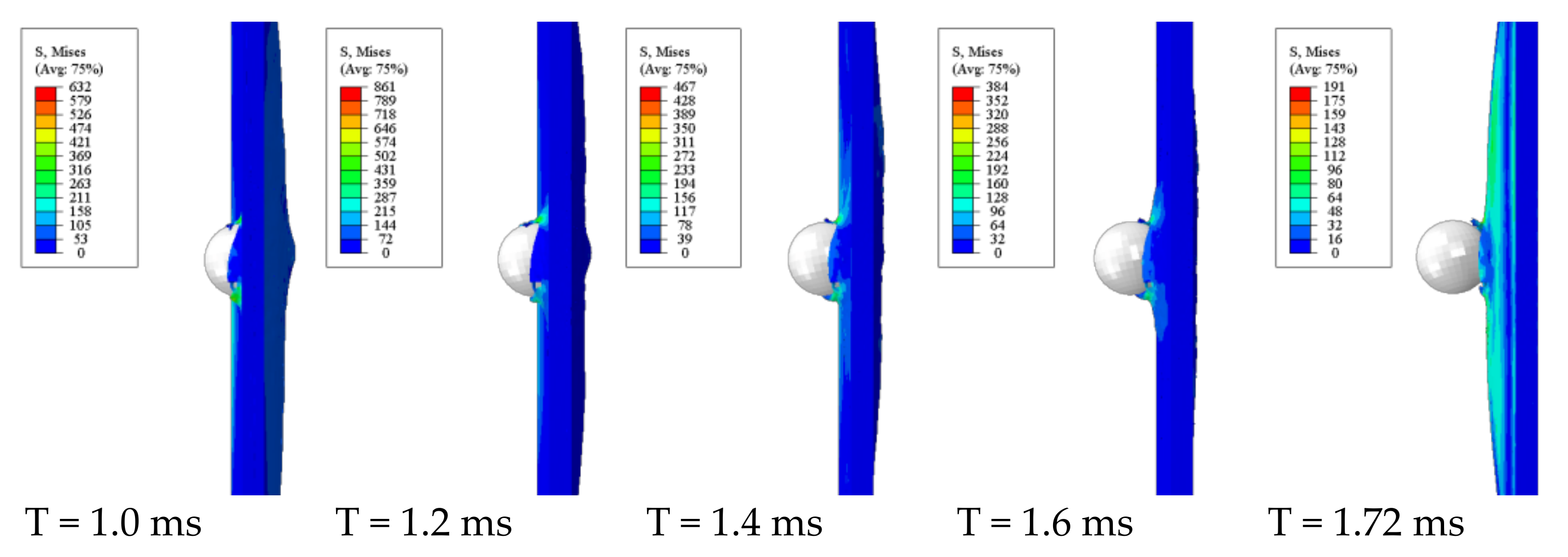 Polymers 13 00604 g008b