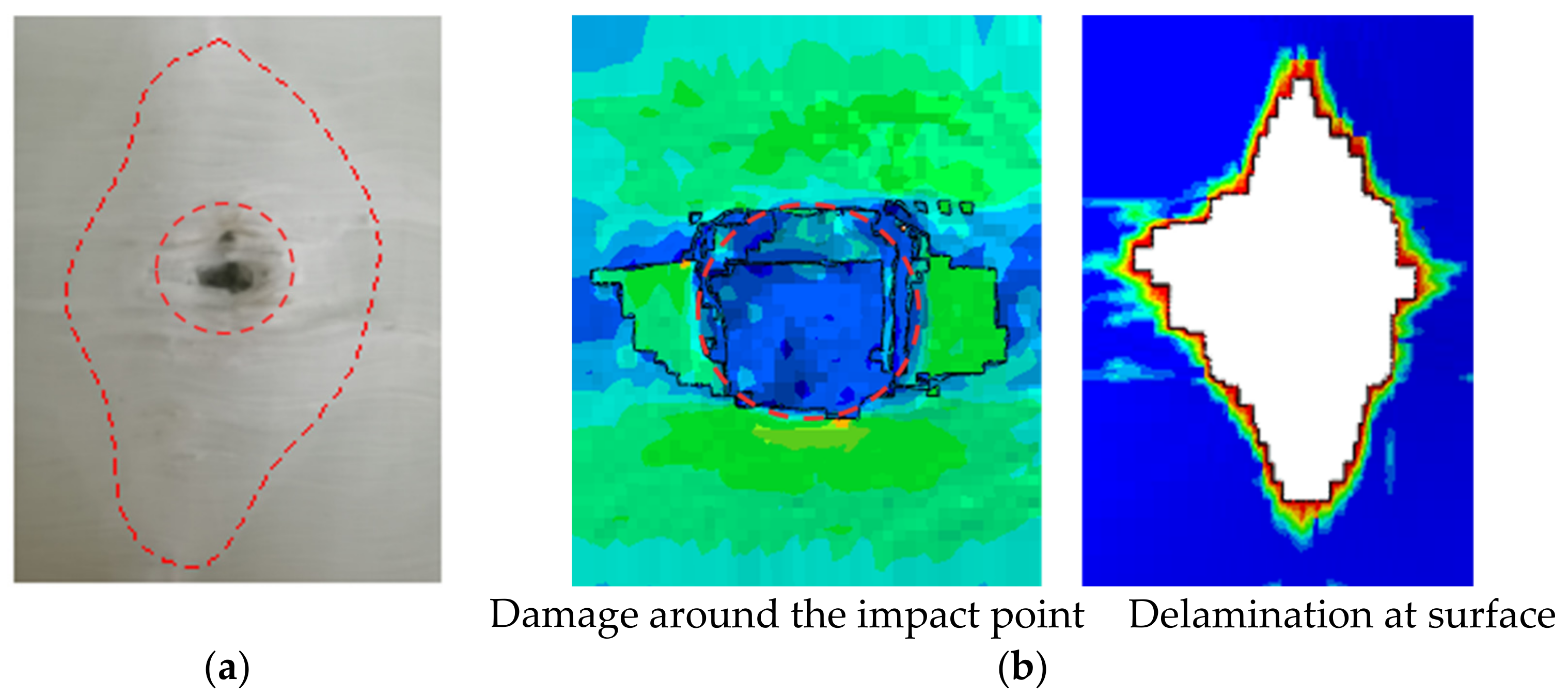 Polymers 13 00604 g010