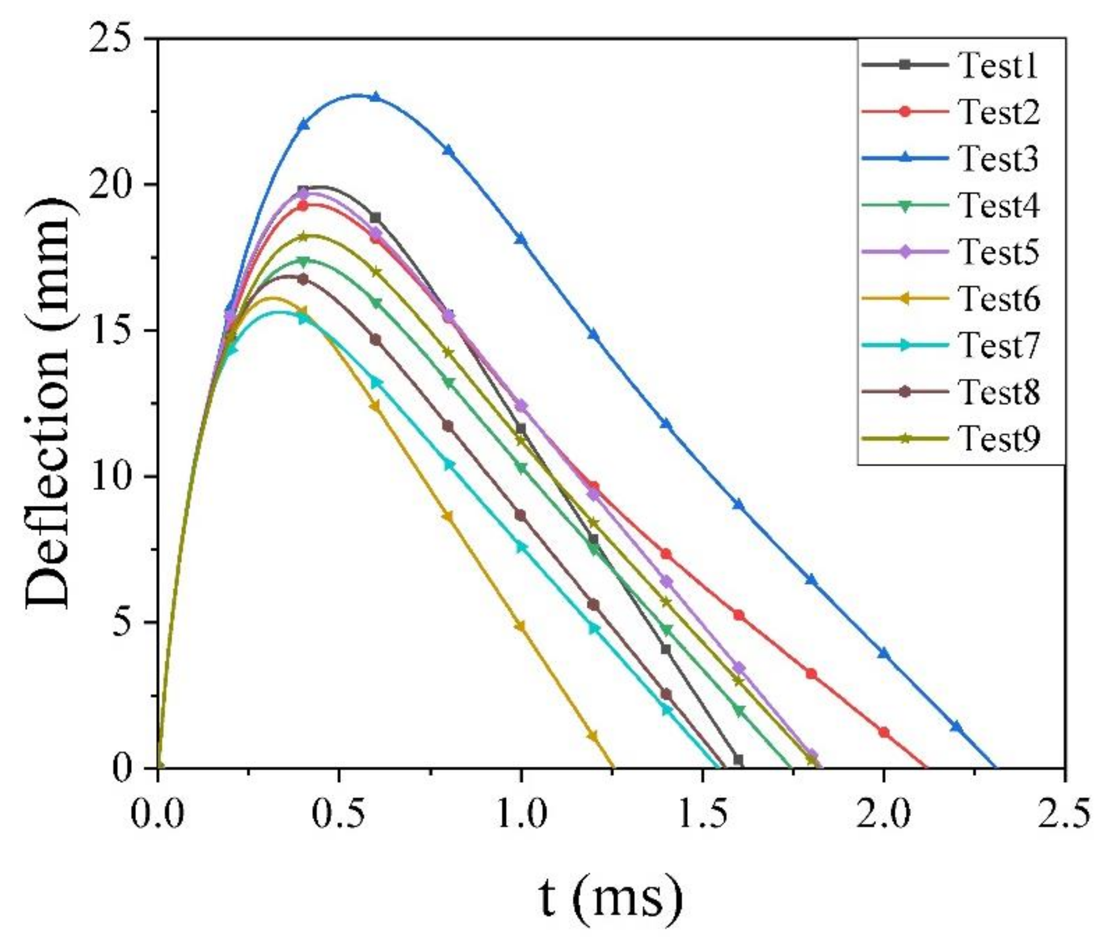 Polymers 13 00604 g012