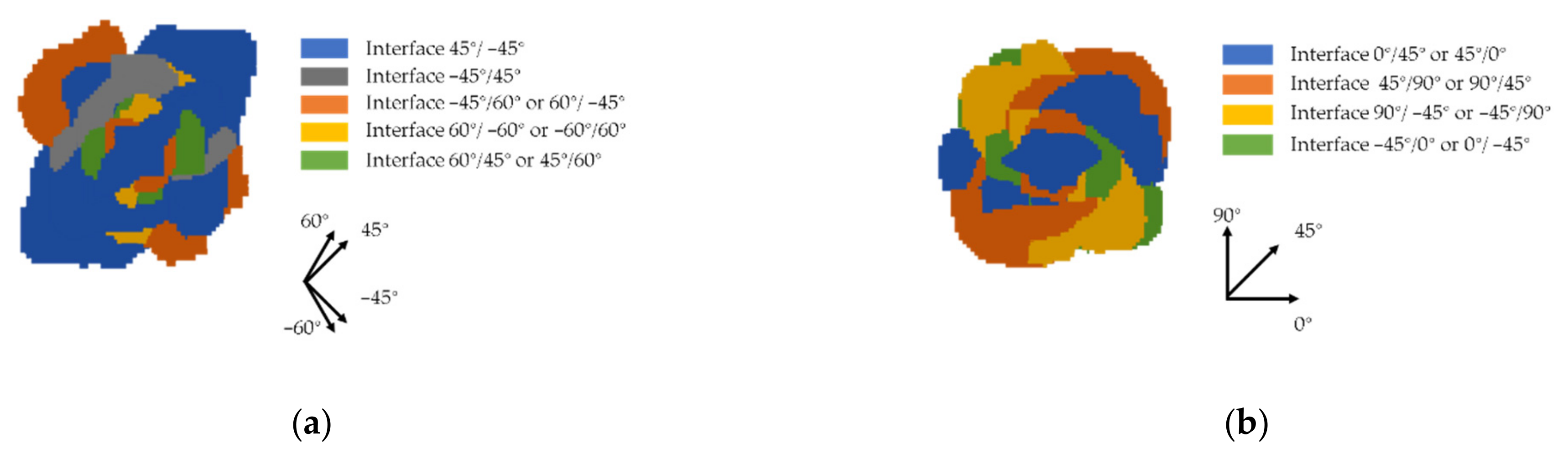 Polymers 13 00604 g015