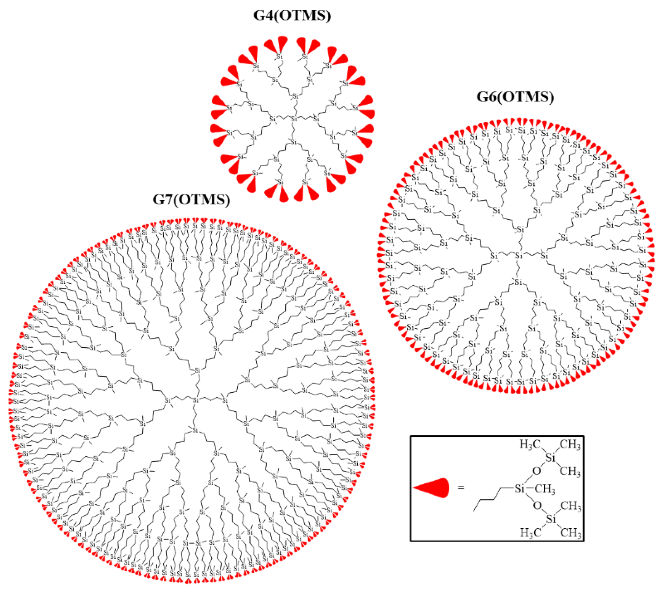 Polymers 13 00606 g002