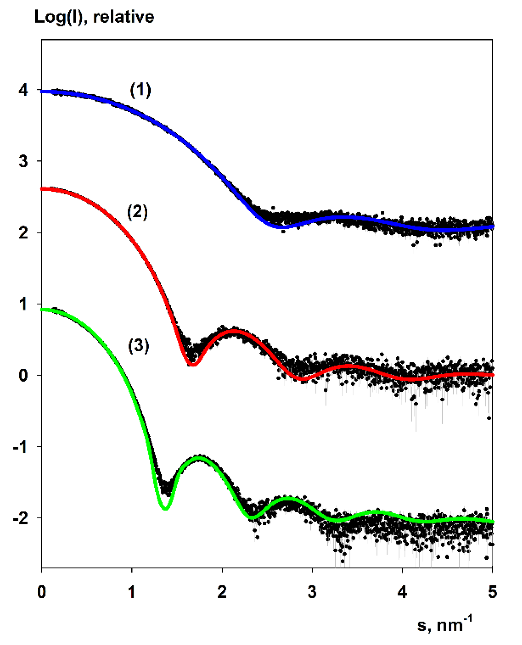 Polymers 13 00606 g006