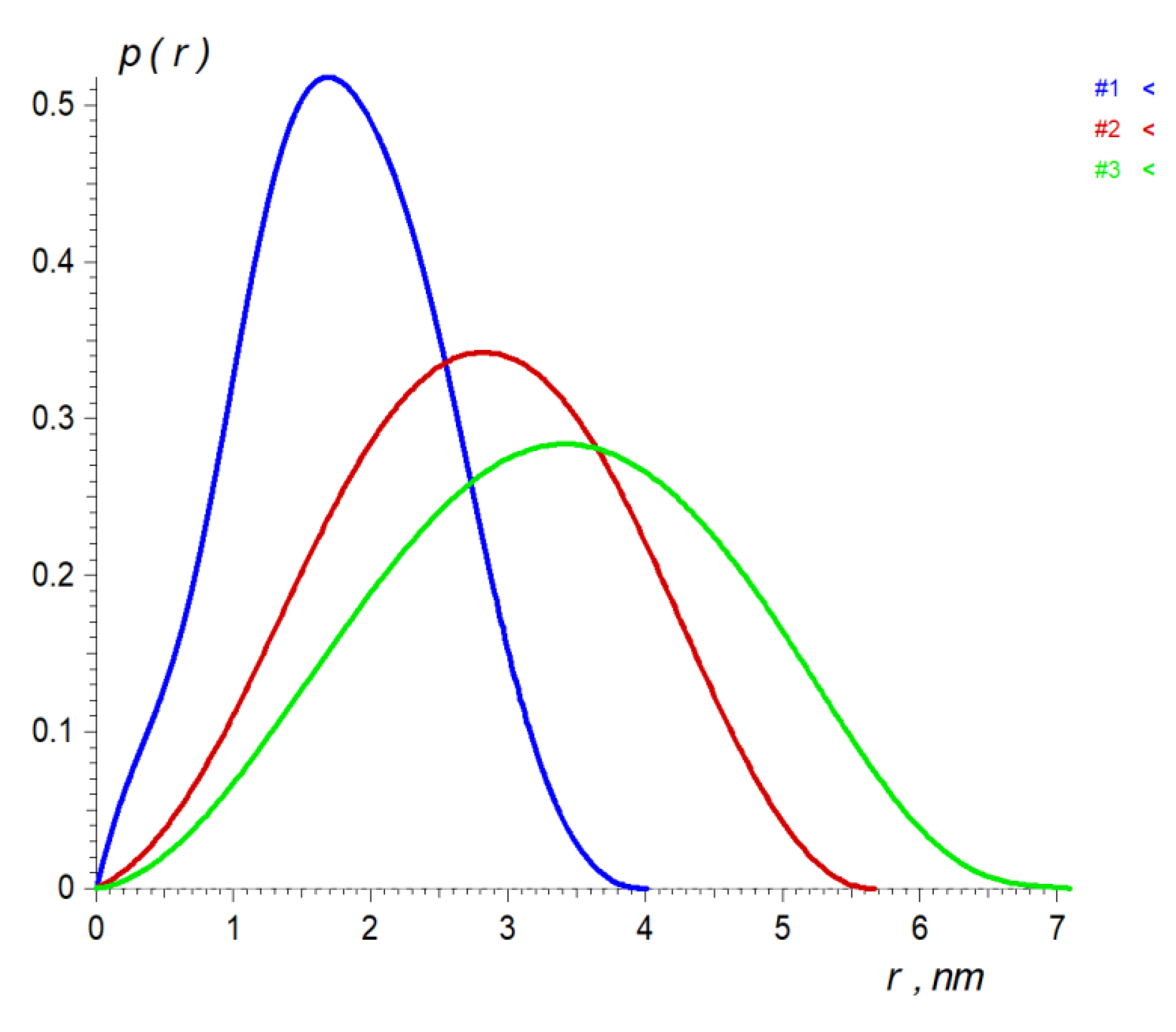Polymers 13 00606 g007