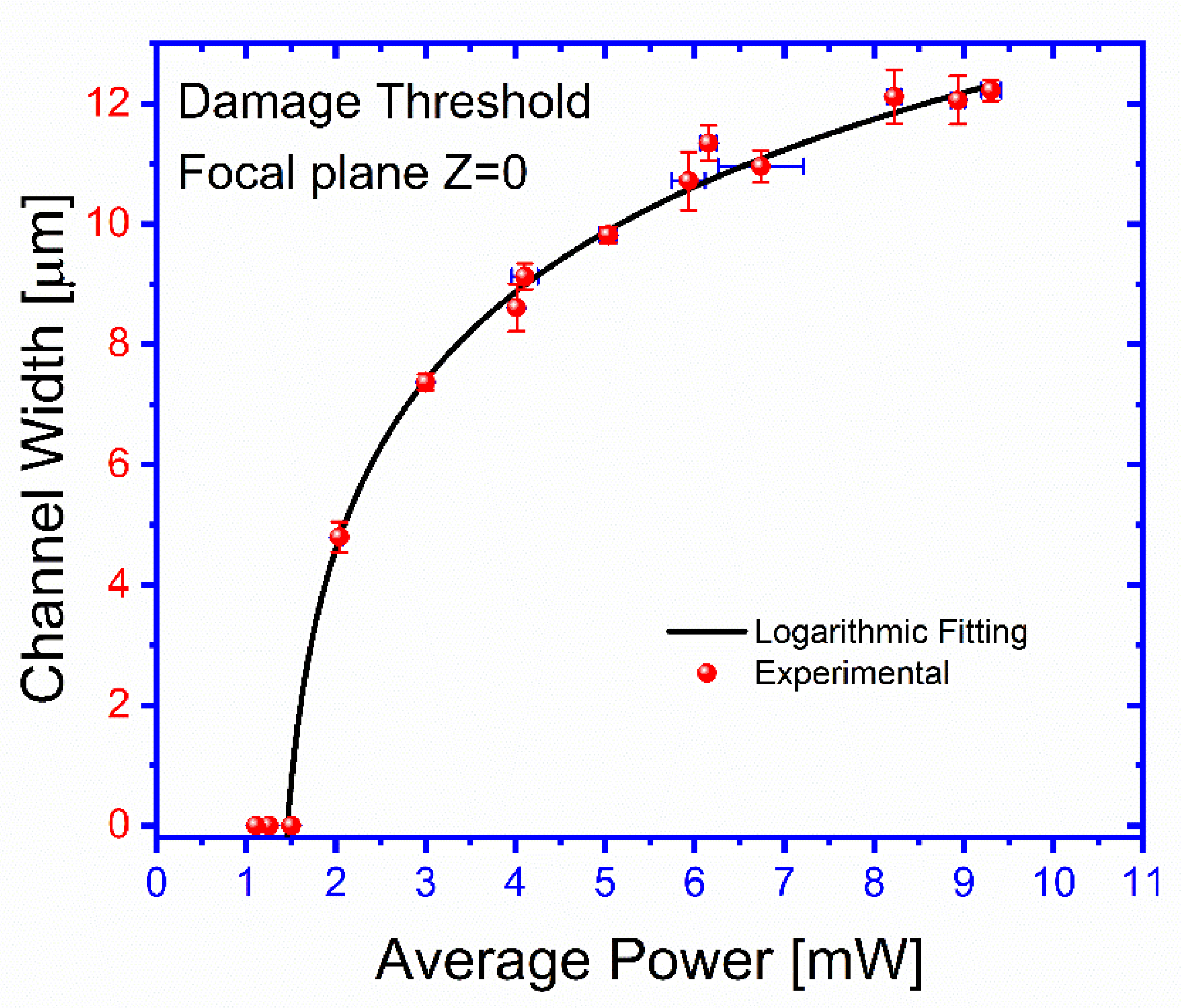 Polymers 13 00607 g005