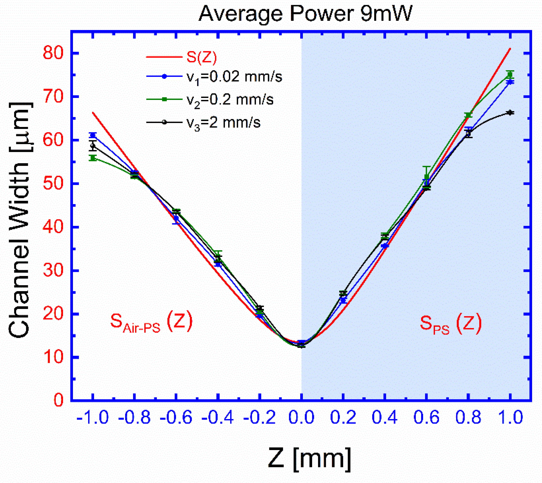 Polymers 13 00607 g006