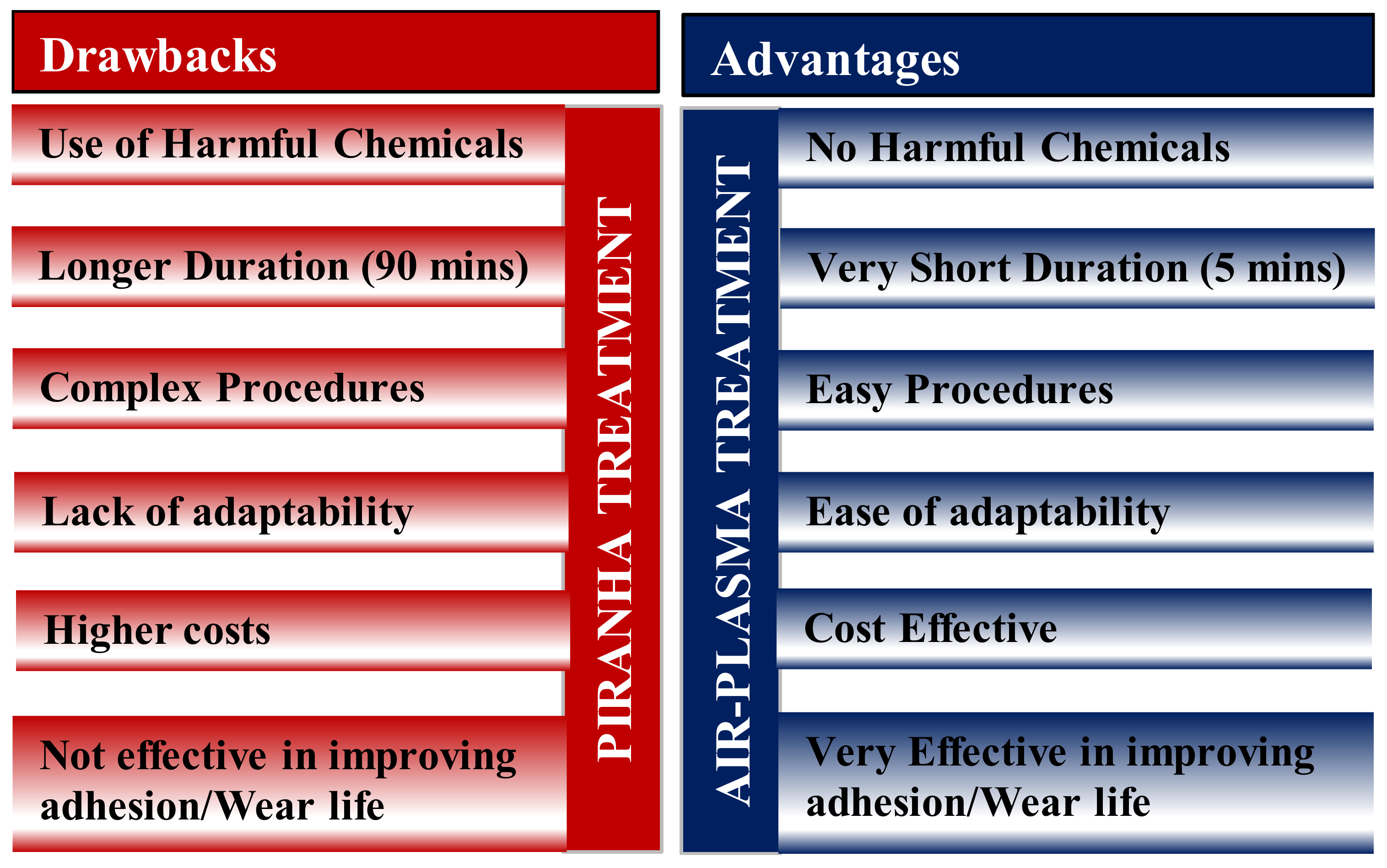Polymers 13 00608 g008