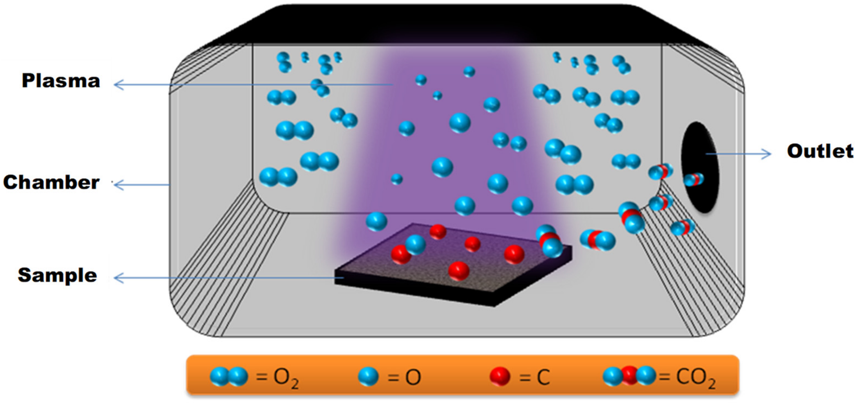 Polymers 13 00608 g013