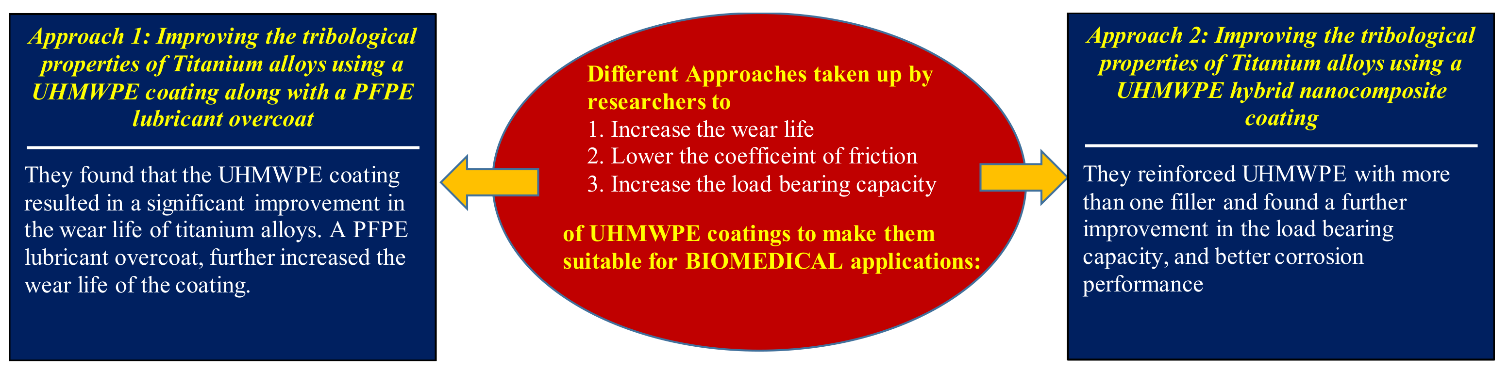 Polymers 13 00608 g020