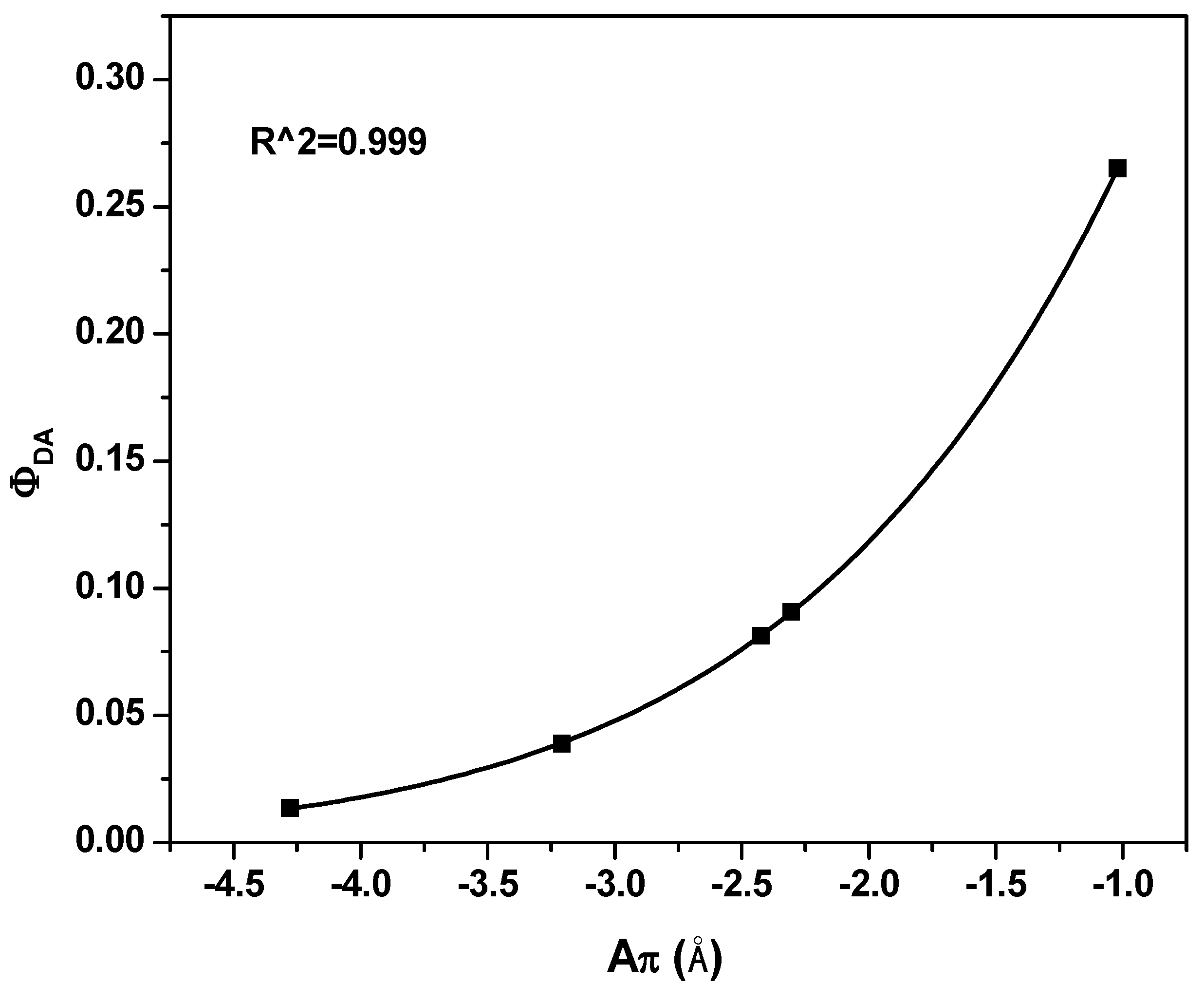 Polymers 13 00611 g007 Polymers 13 00611 g007