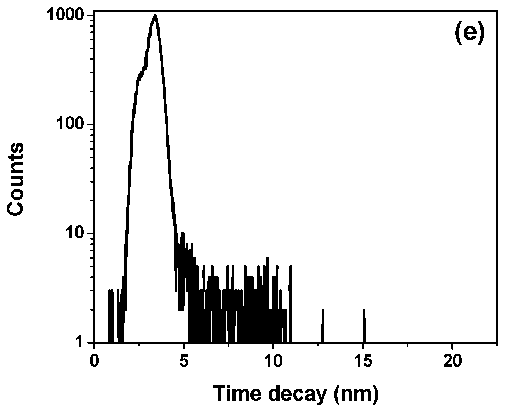 Polymers 13 00611 g008b Polymers 13 00611 g008b