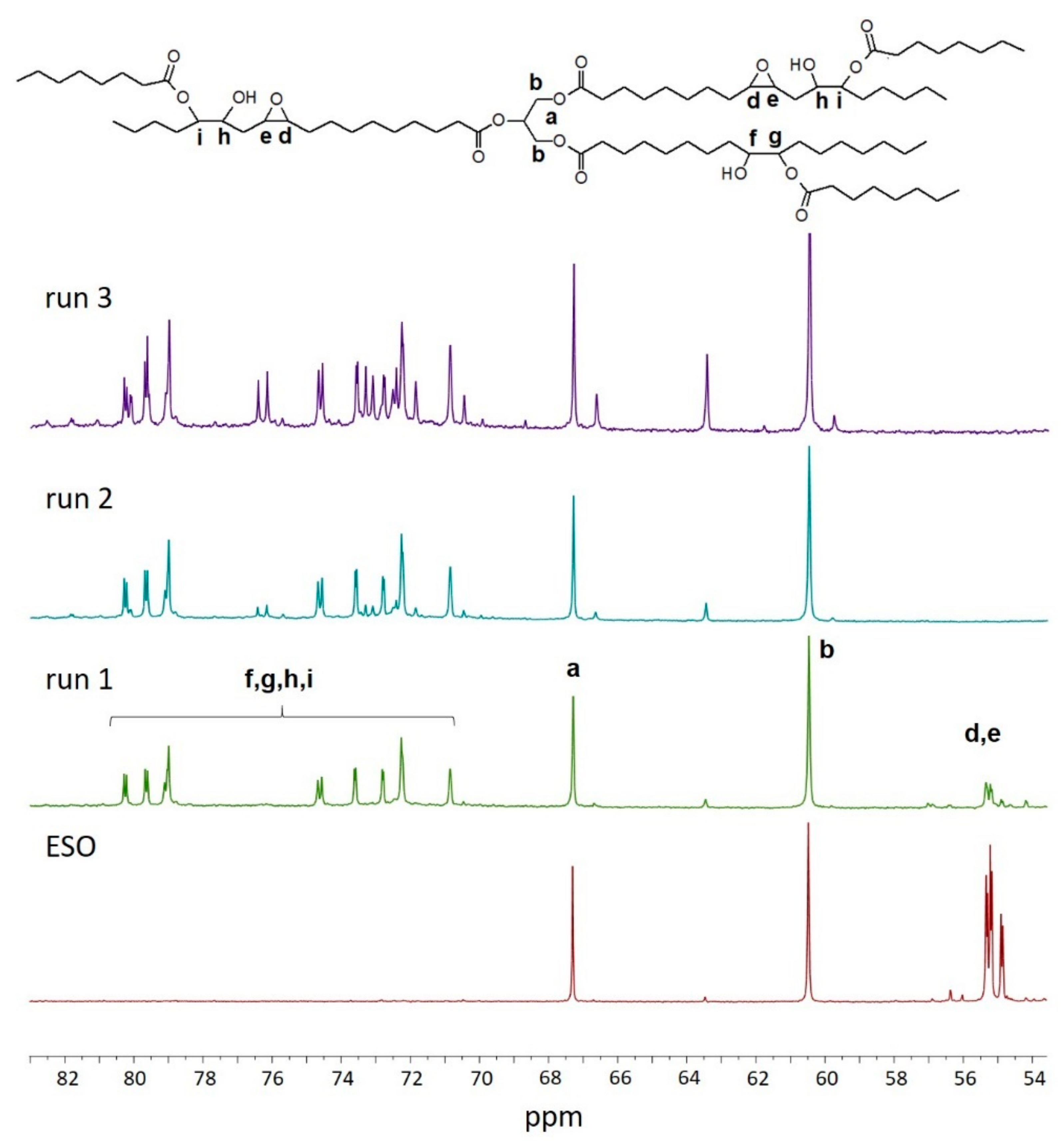 Polymers 13 00612 g001 Polymers 13 00612 g001