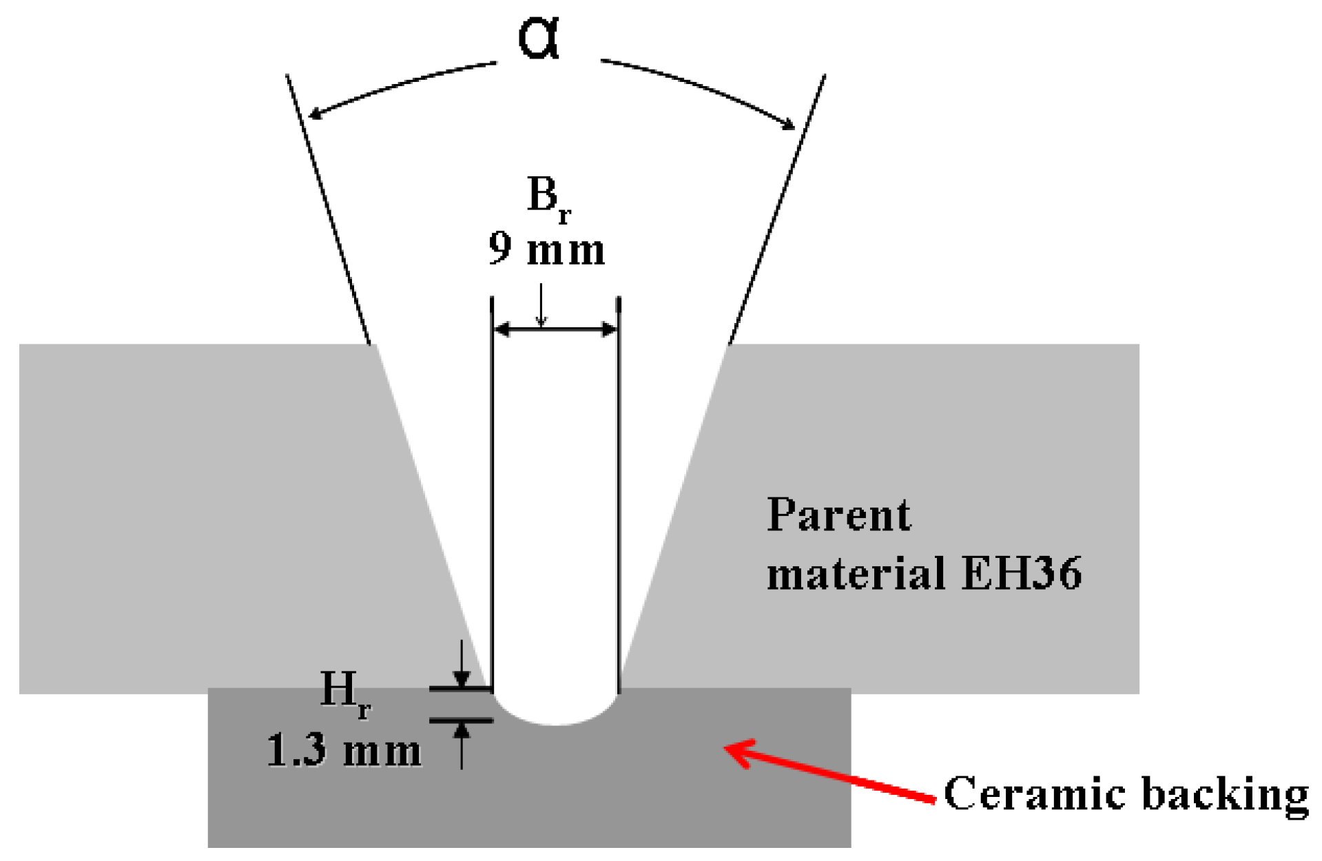 Polymers 13 00614 g002