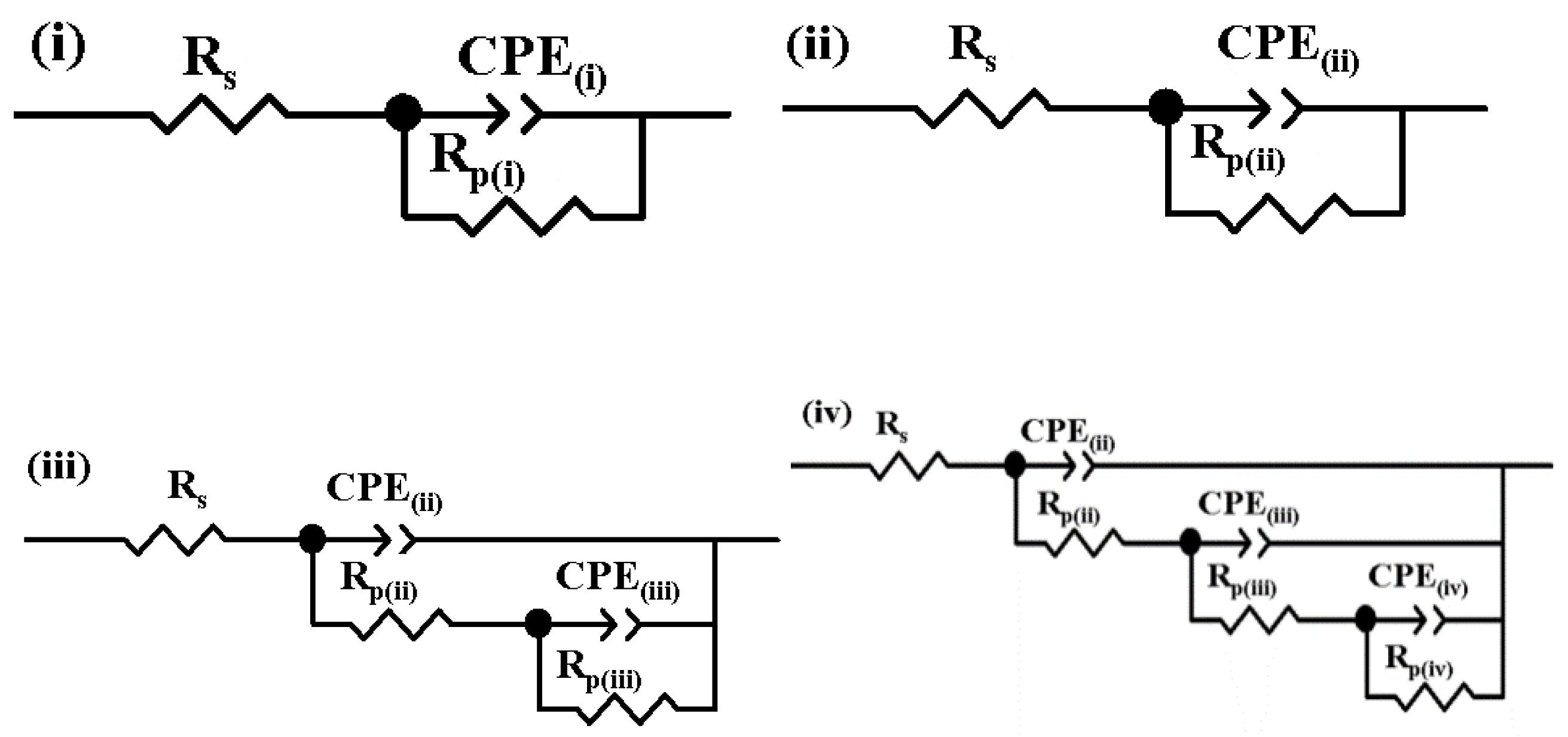 Polymers 13 00614 g006