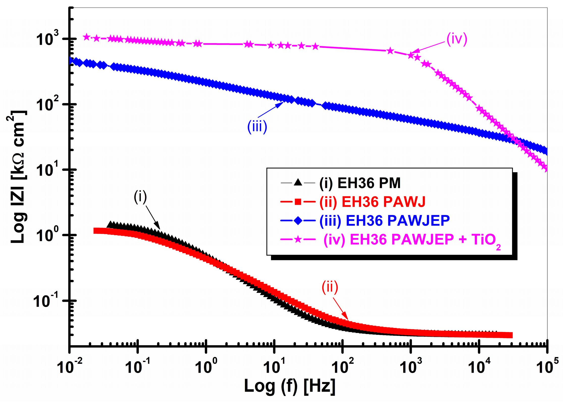 Polymers 13 00614 g011