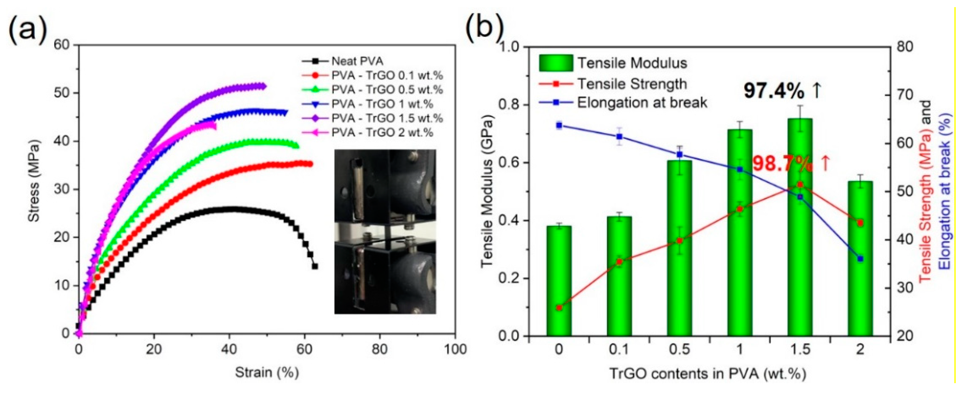 Polymers 13 00615 g008