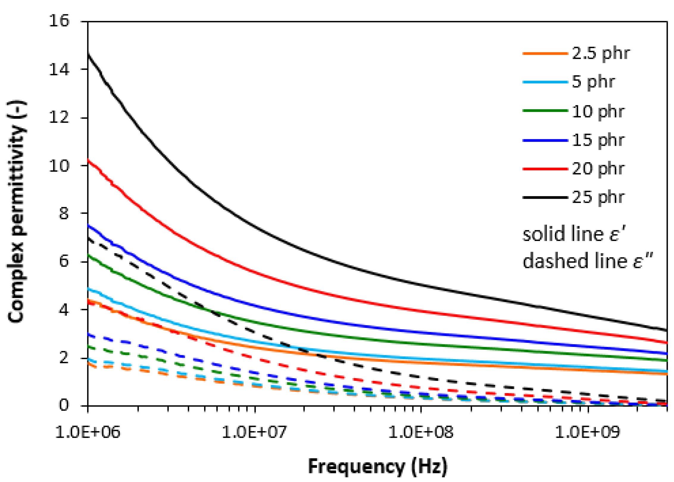 Polymers 13 00616 g007
