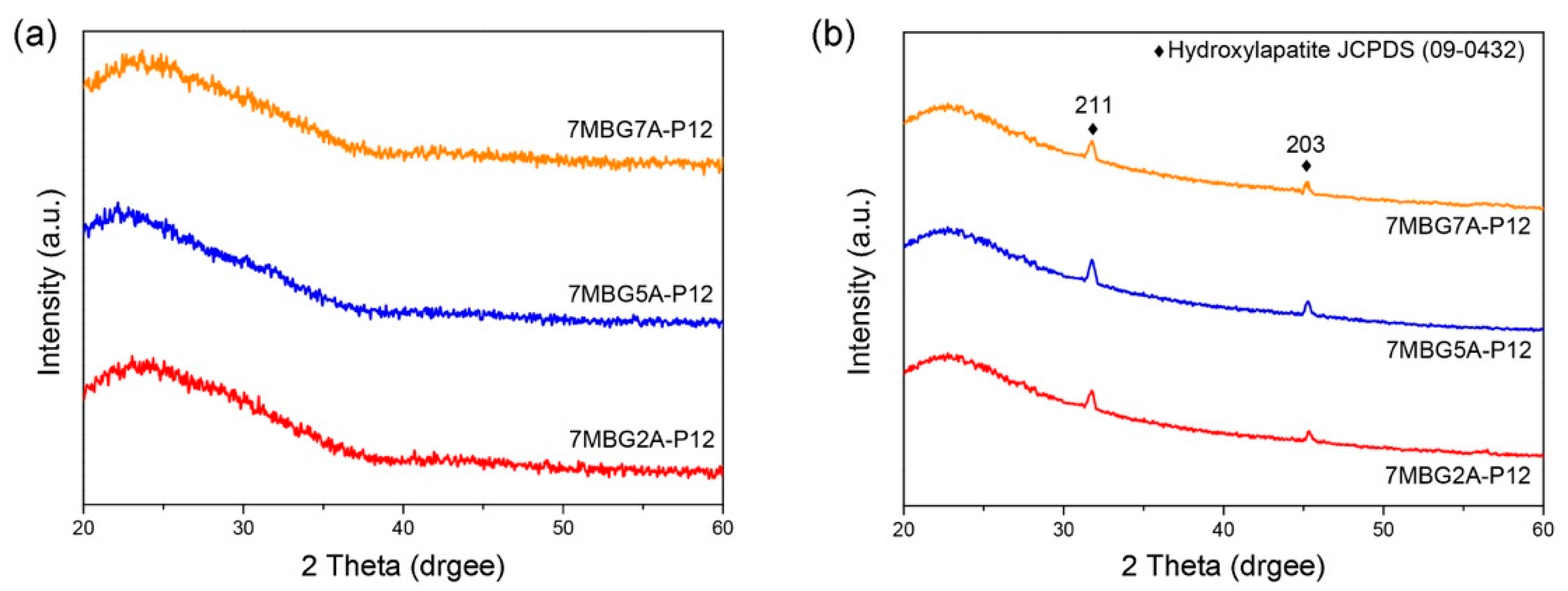Polymers 13 00618 g007