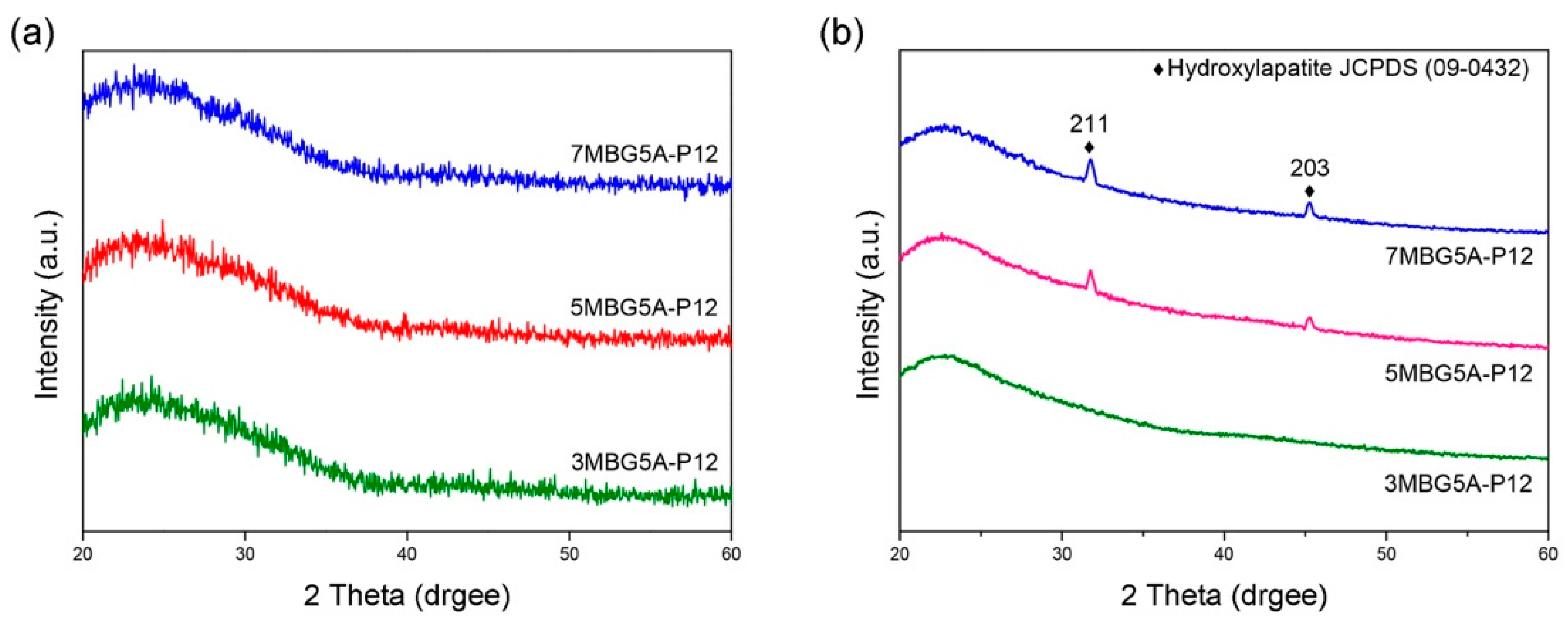 Polymers 13 00618 g010