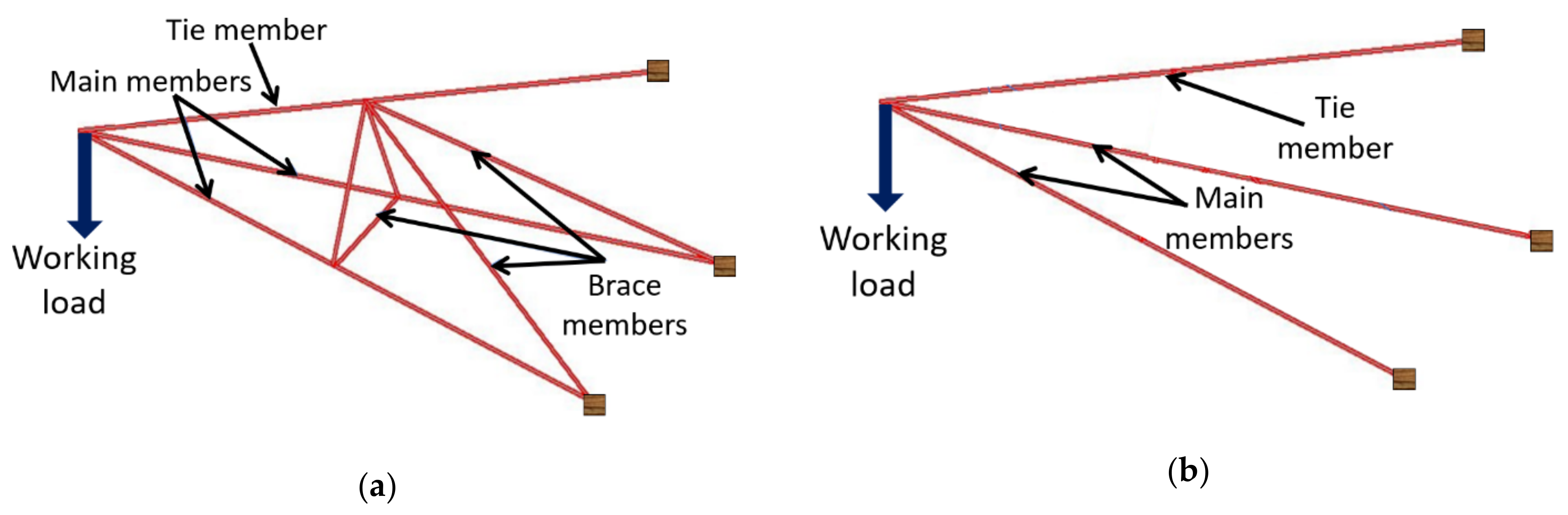 Polymers 13 00620 g002 Polymers 13 00620 g002