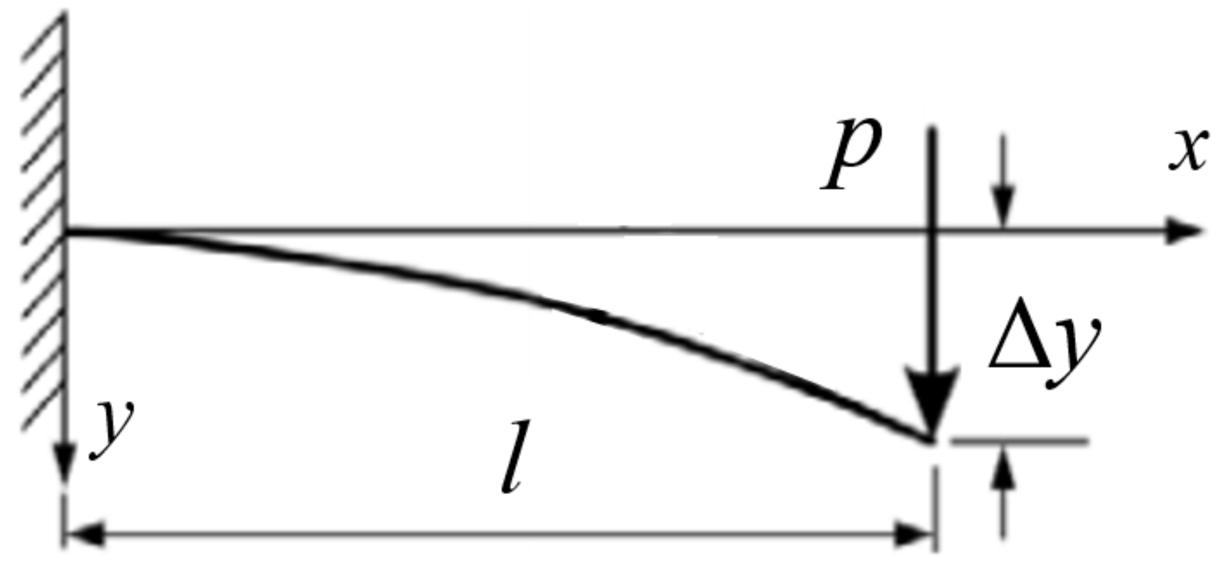 Polymers 13 00620 g005 Polymers 13 00620 g005