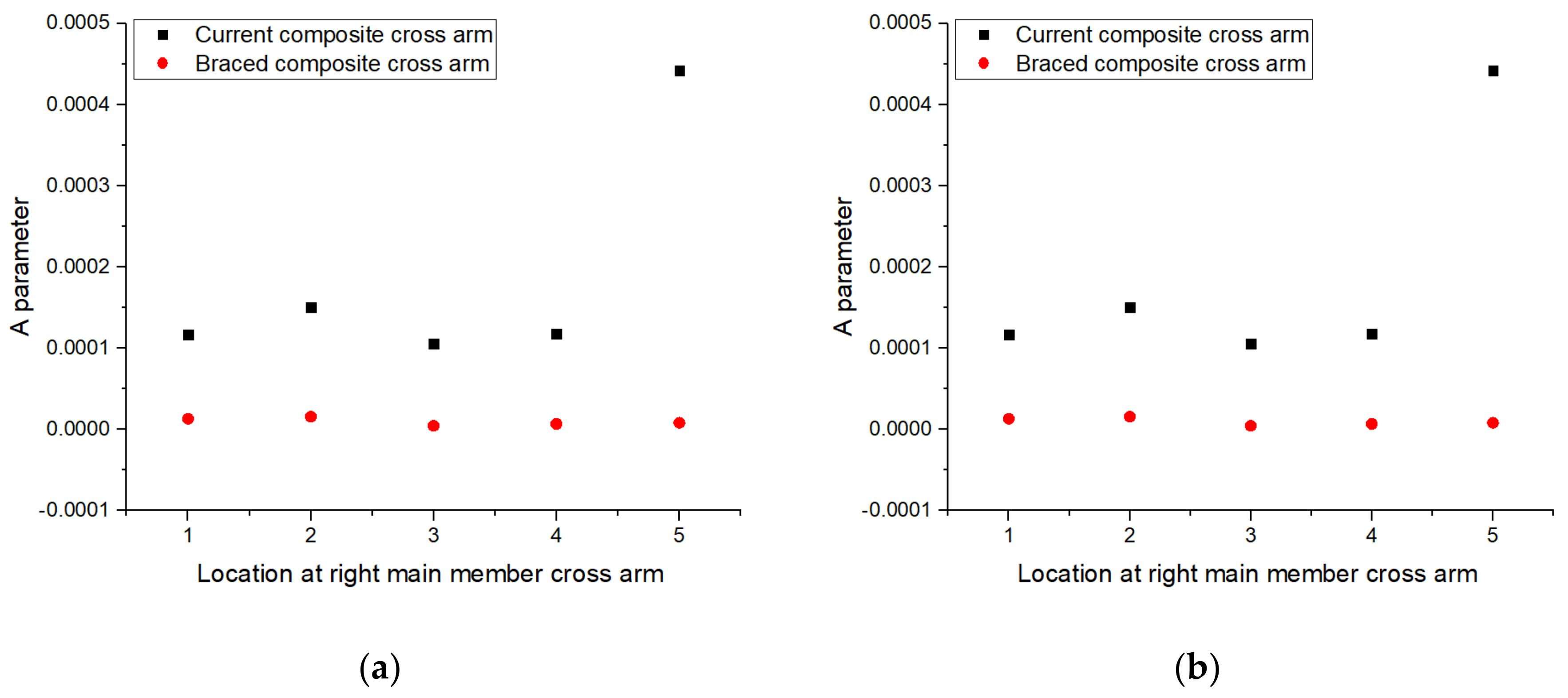 Polymers 13 00620 g009 Polymers 13 00620 g009