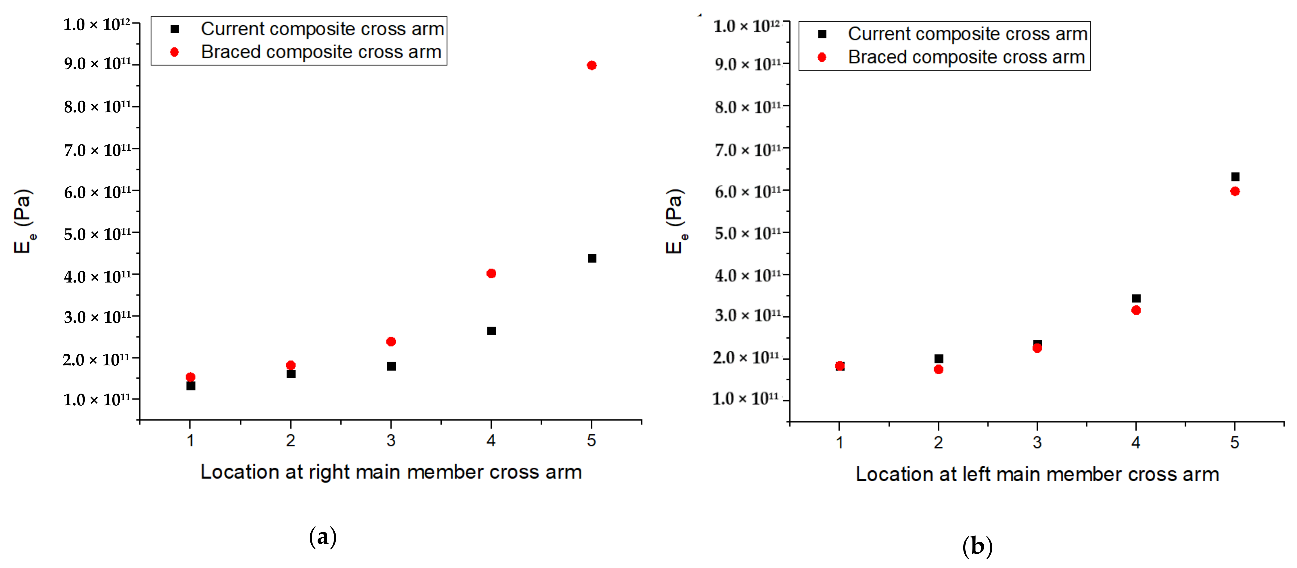 Polymers 13 00620 g010 Polymers 13 00620 g010