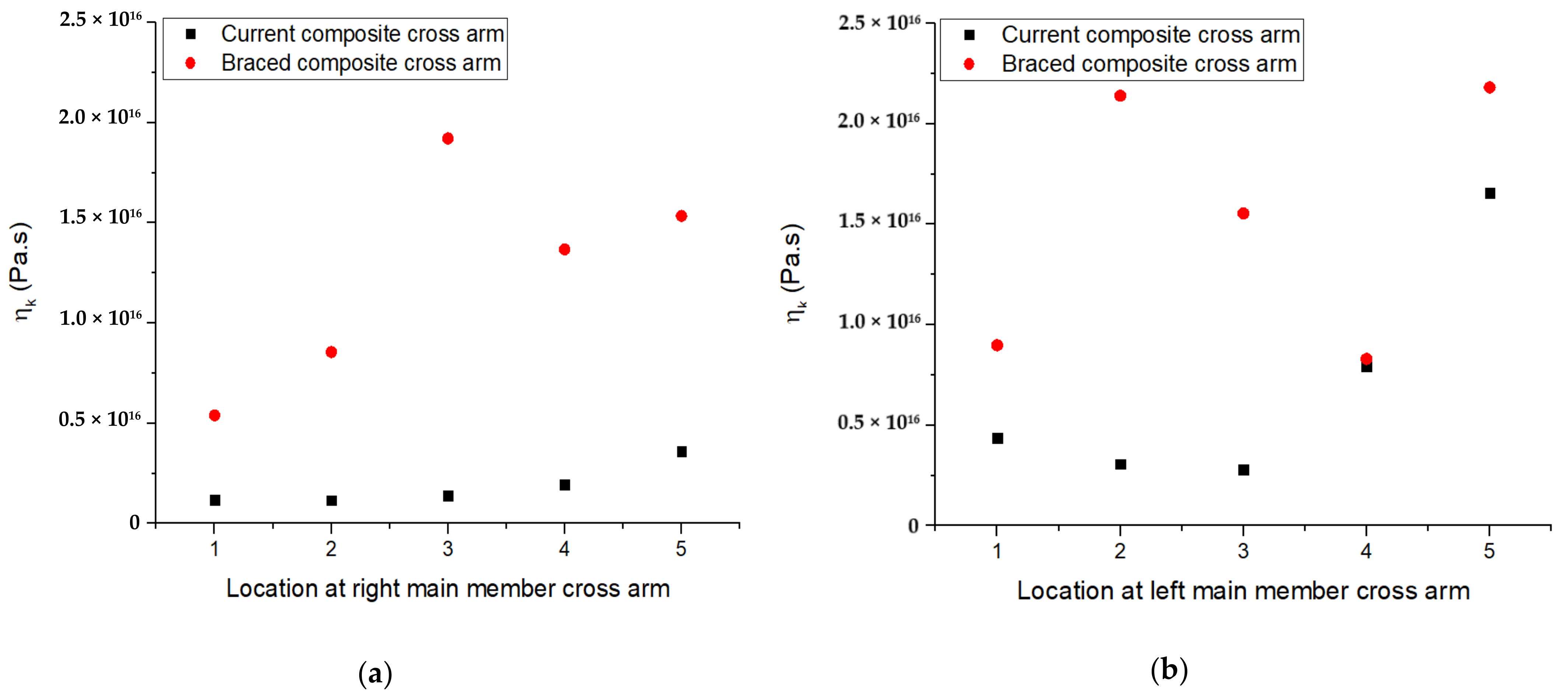 Polymers 13 00620 g011 Polymers 13 00620 g011