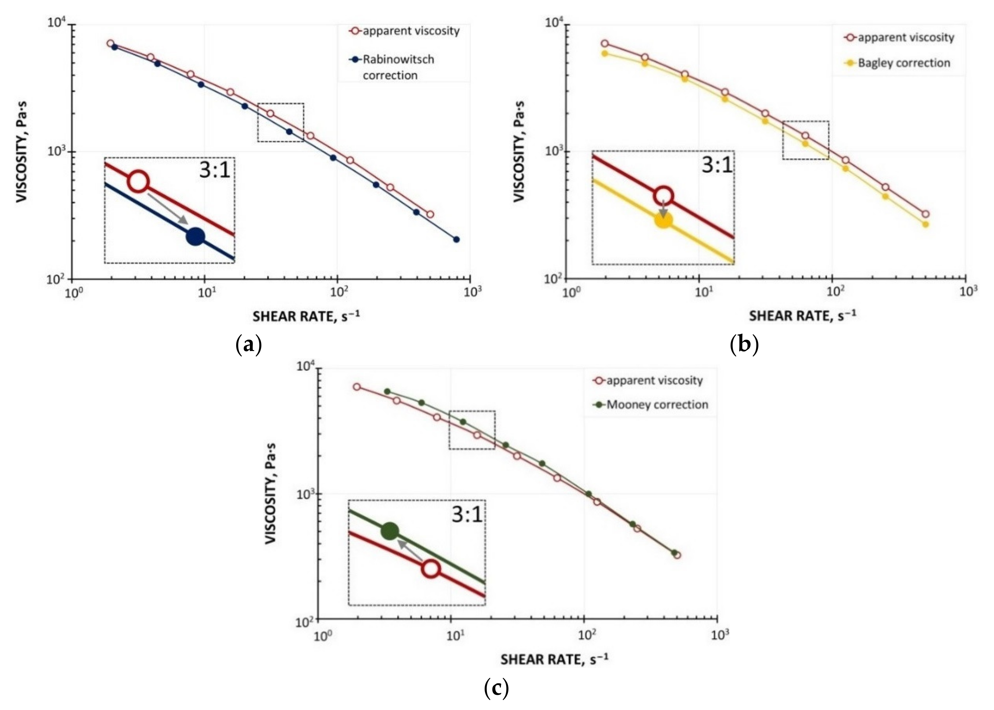 Polymers 13 00622 g004