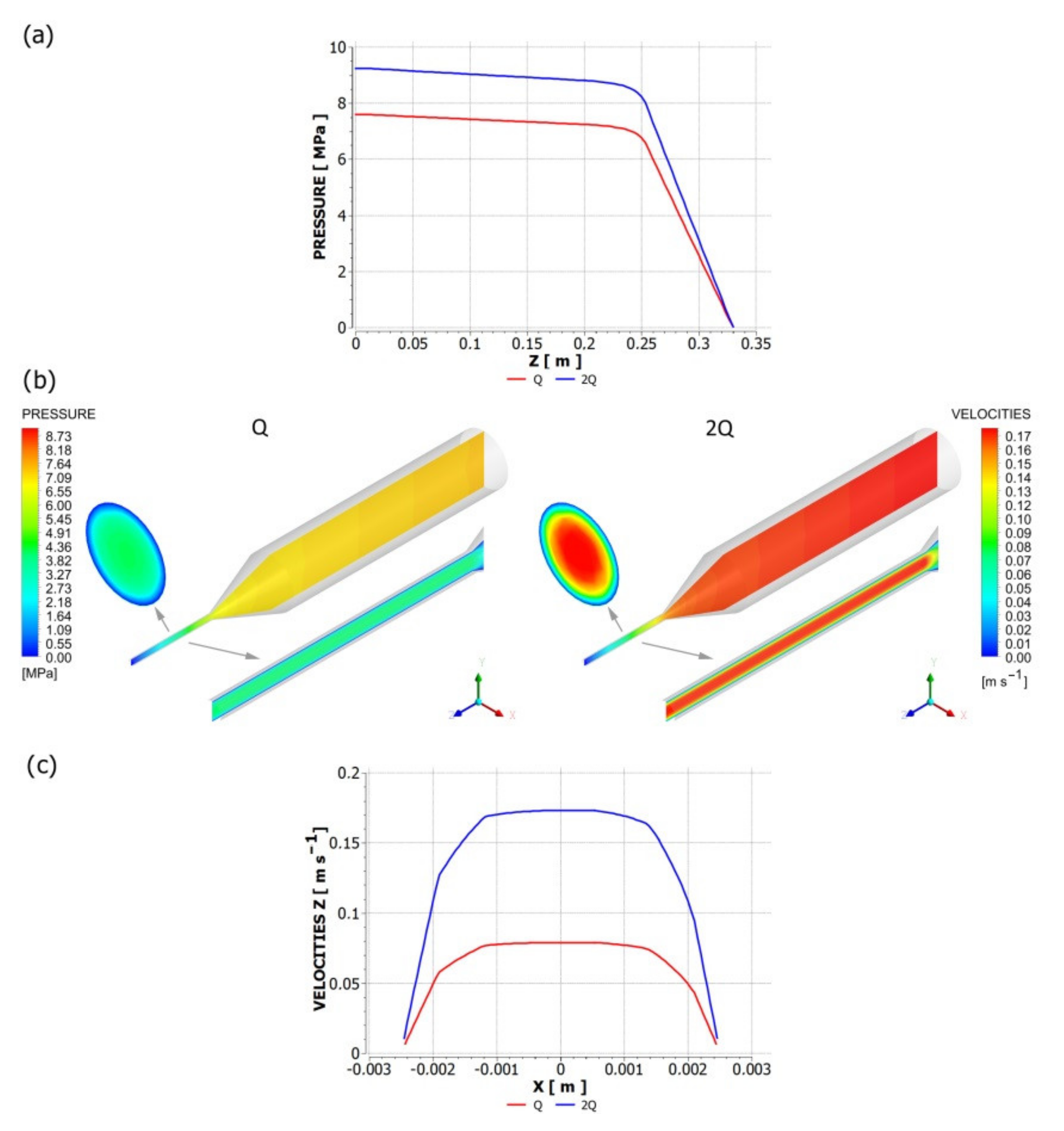 Polymers 13 00622 g007