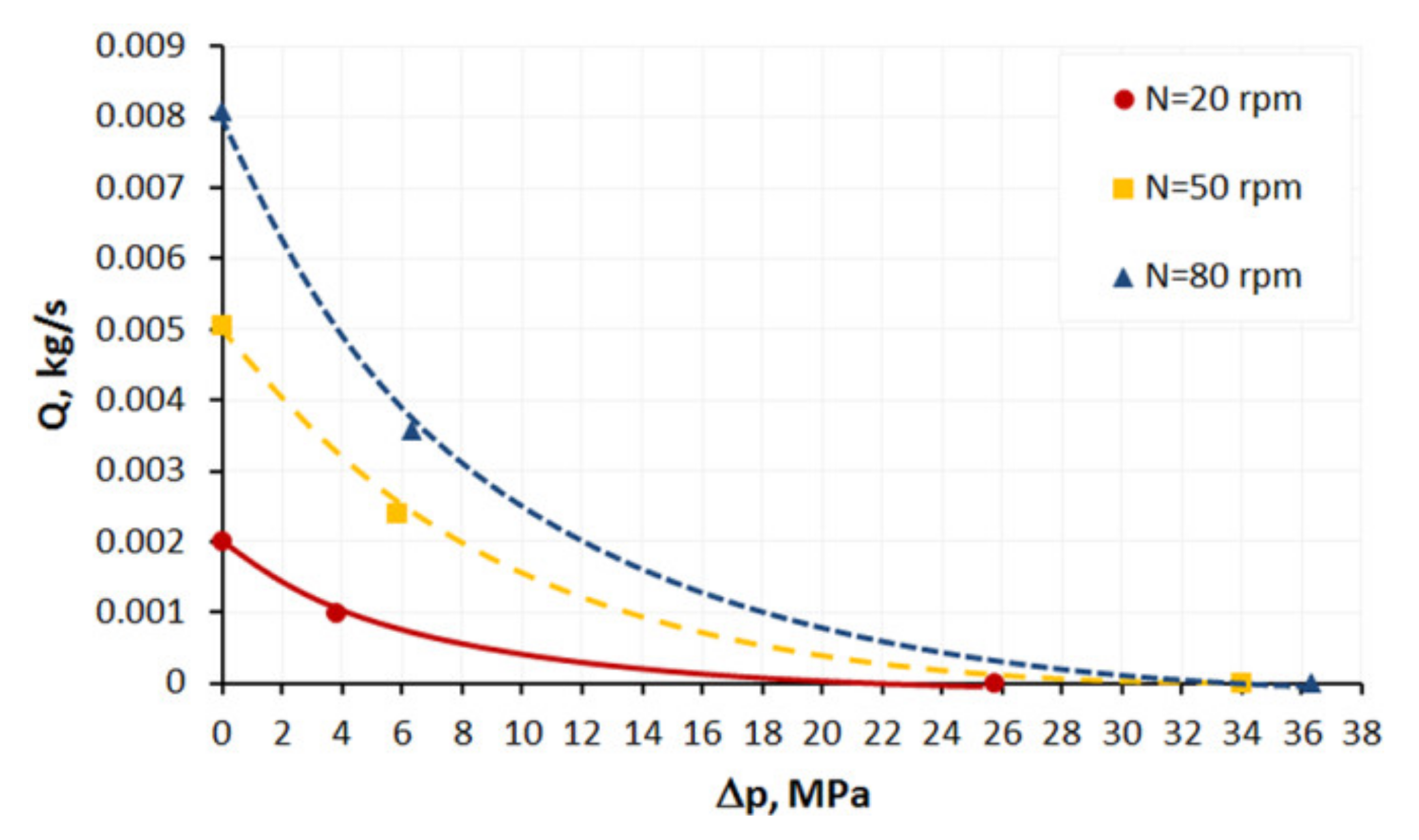 Polymers 13 00622 g008