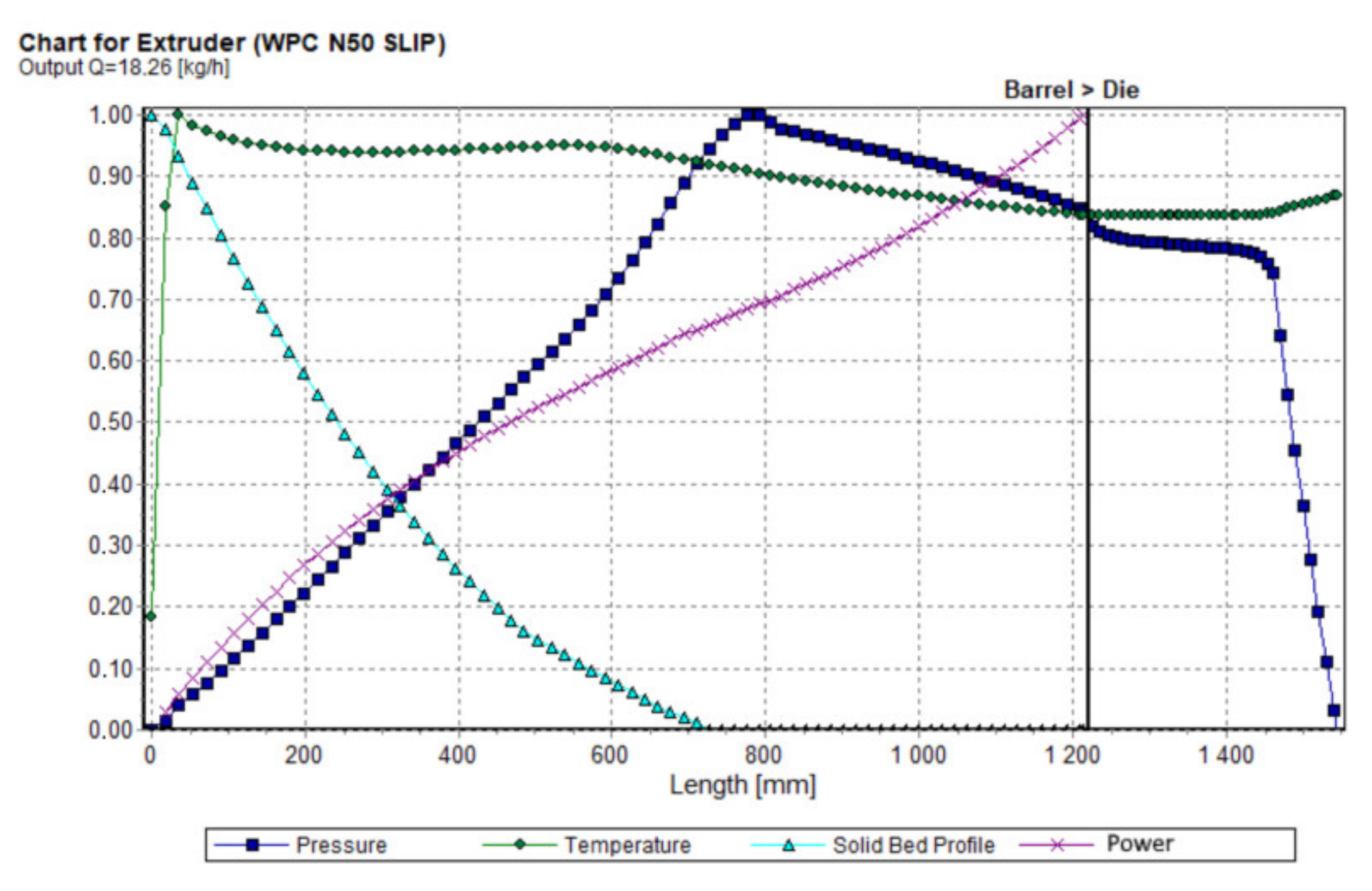 Polymers 13 00622 g011
