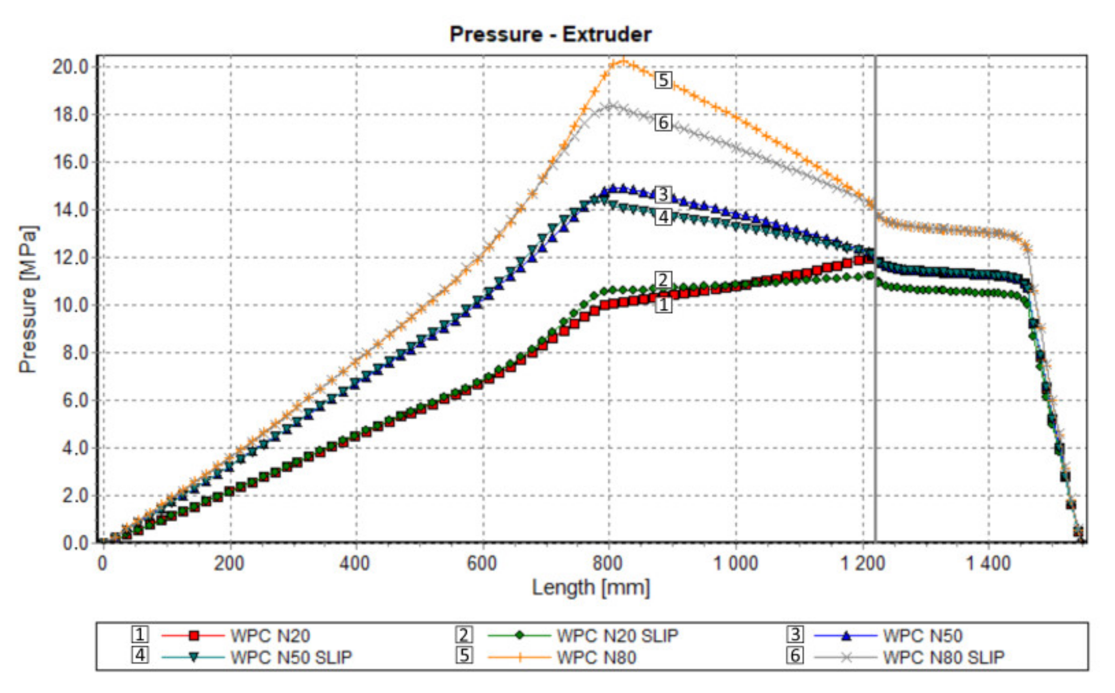 Polymers 13 00622 g012