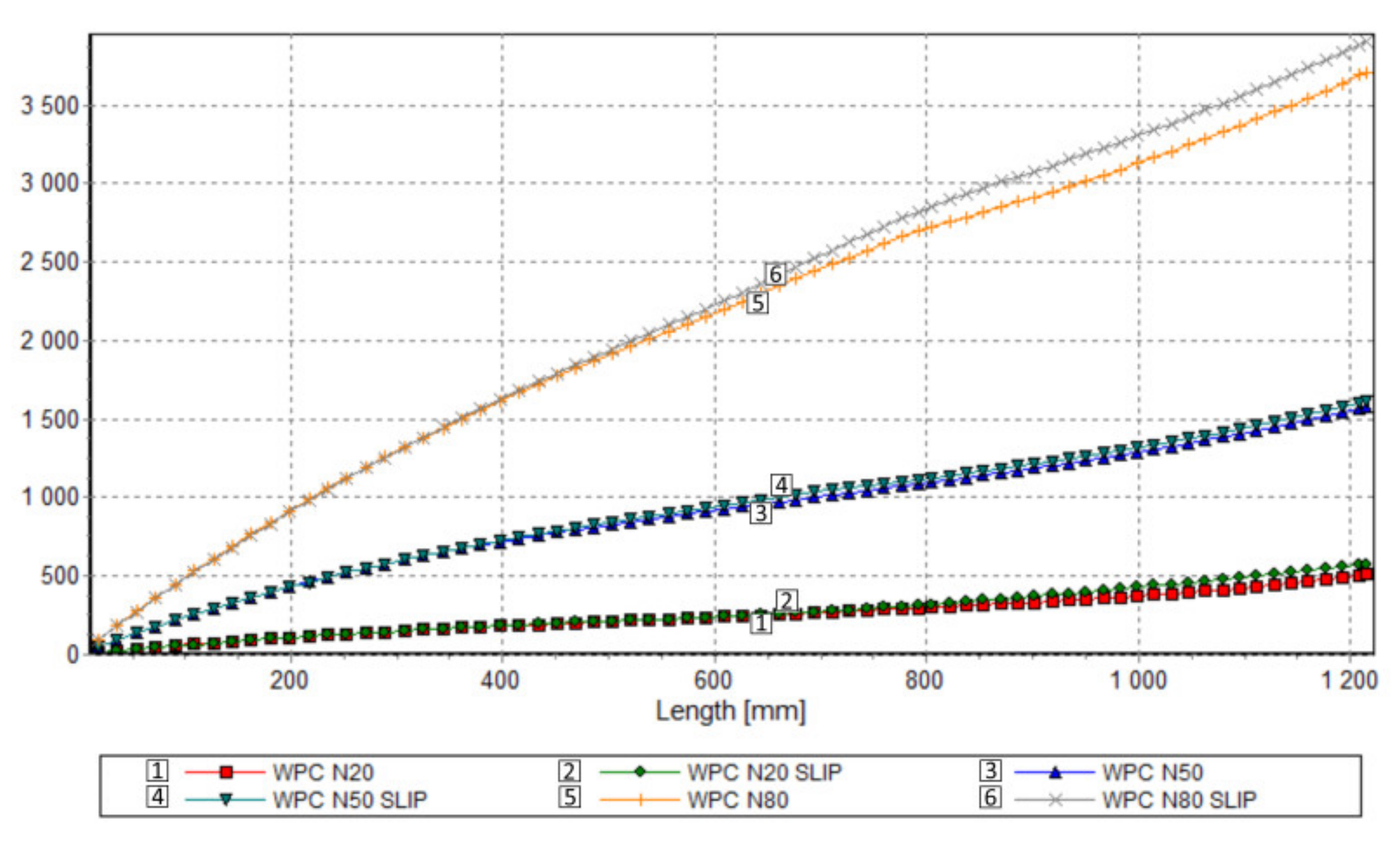 Polymers 13 00622 g014