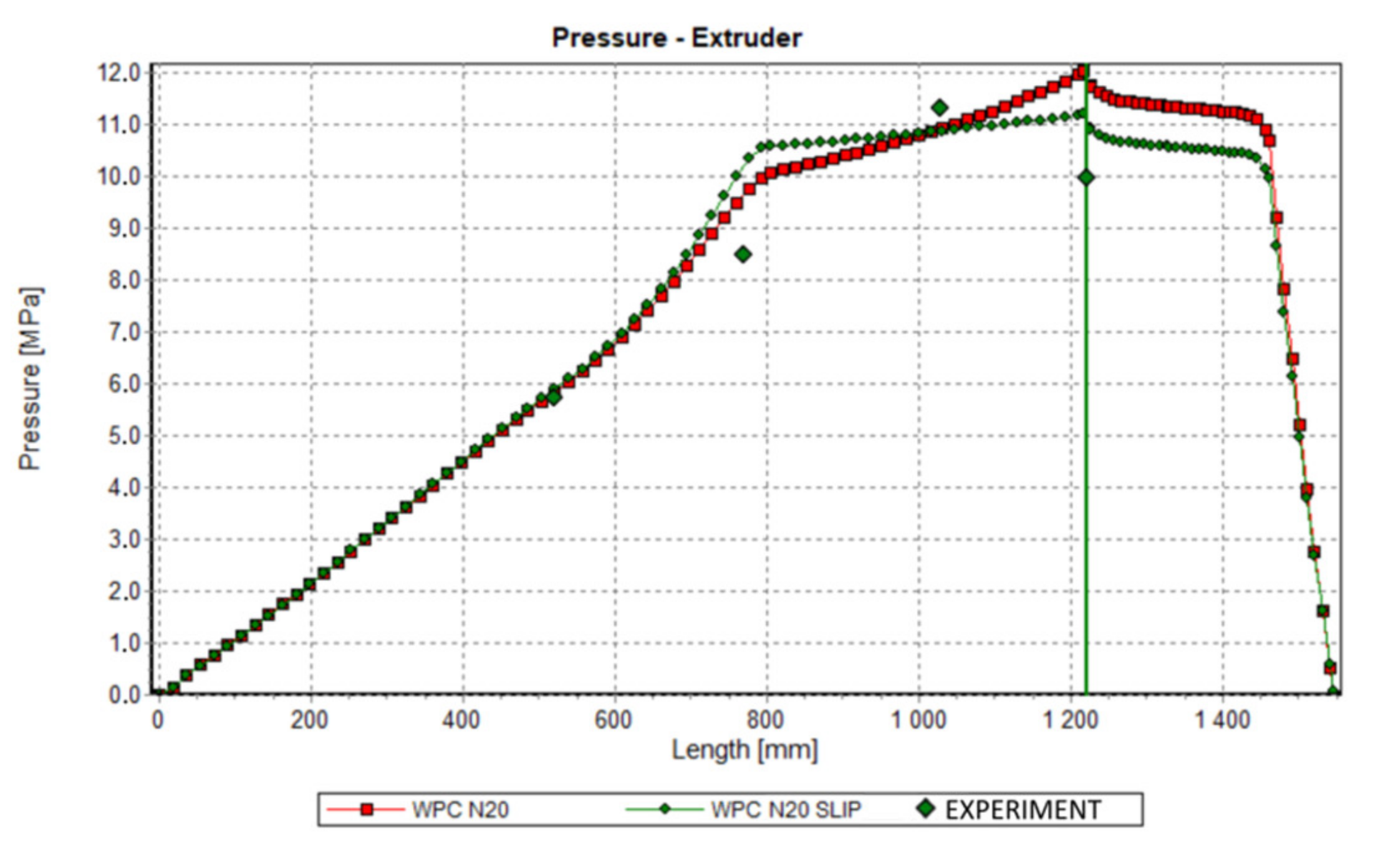 Polymers 13 00622 g015