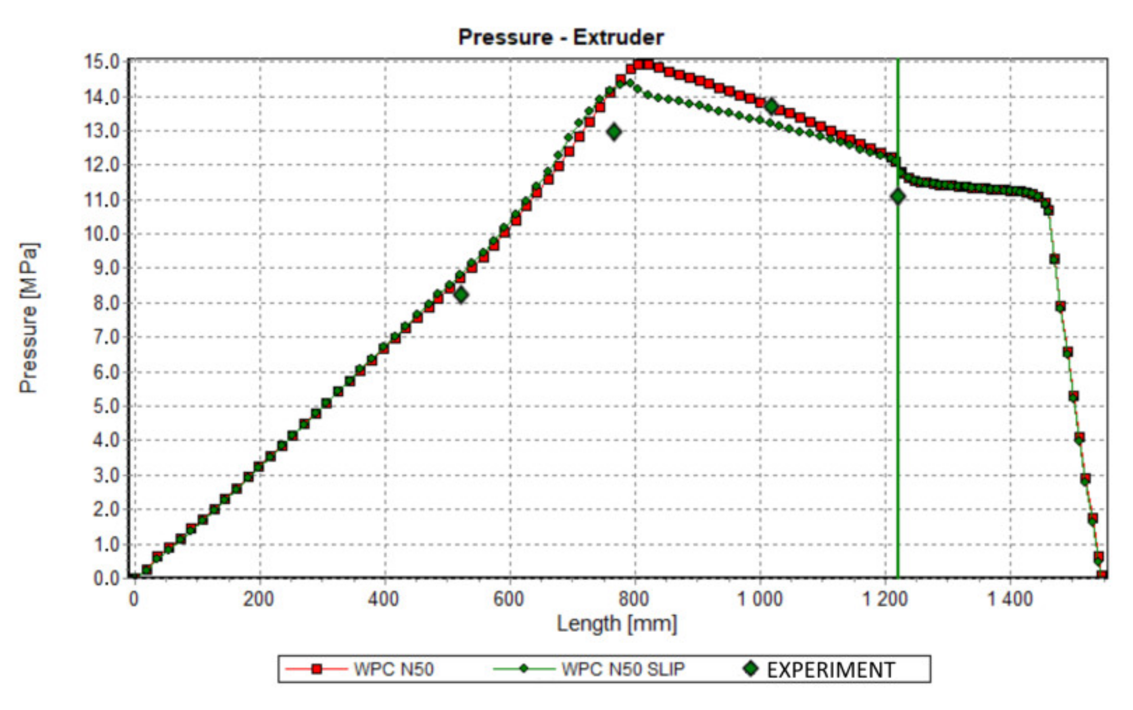 Polymers 13 00622 g016