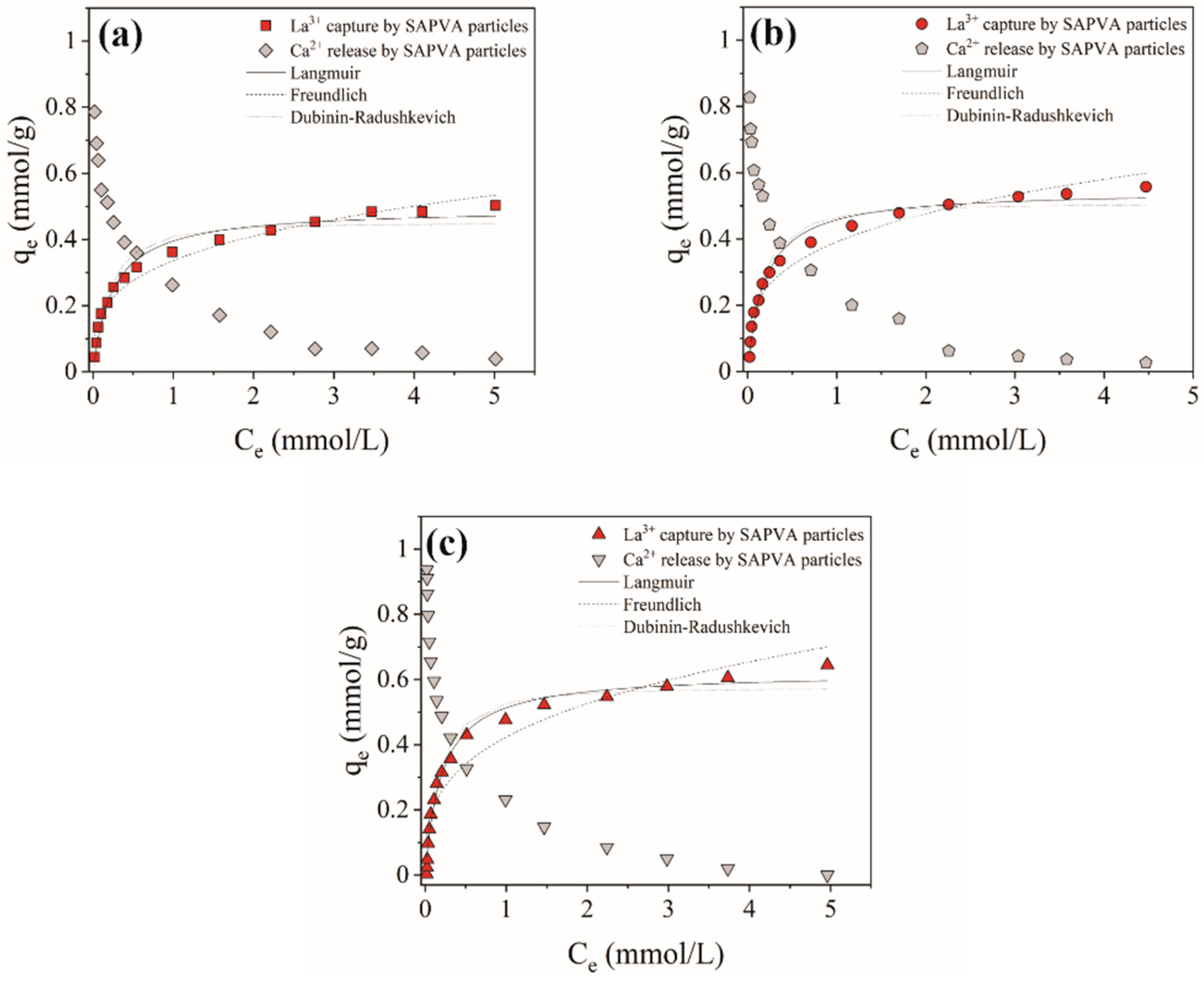 Polymers 13 00623 g001 Polymers 13 00623 g001