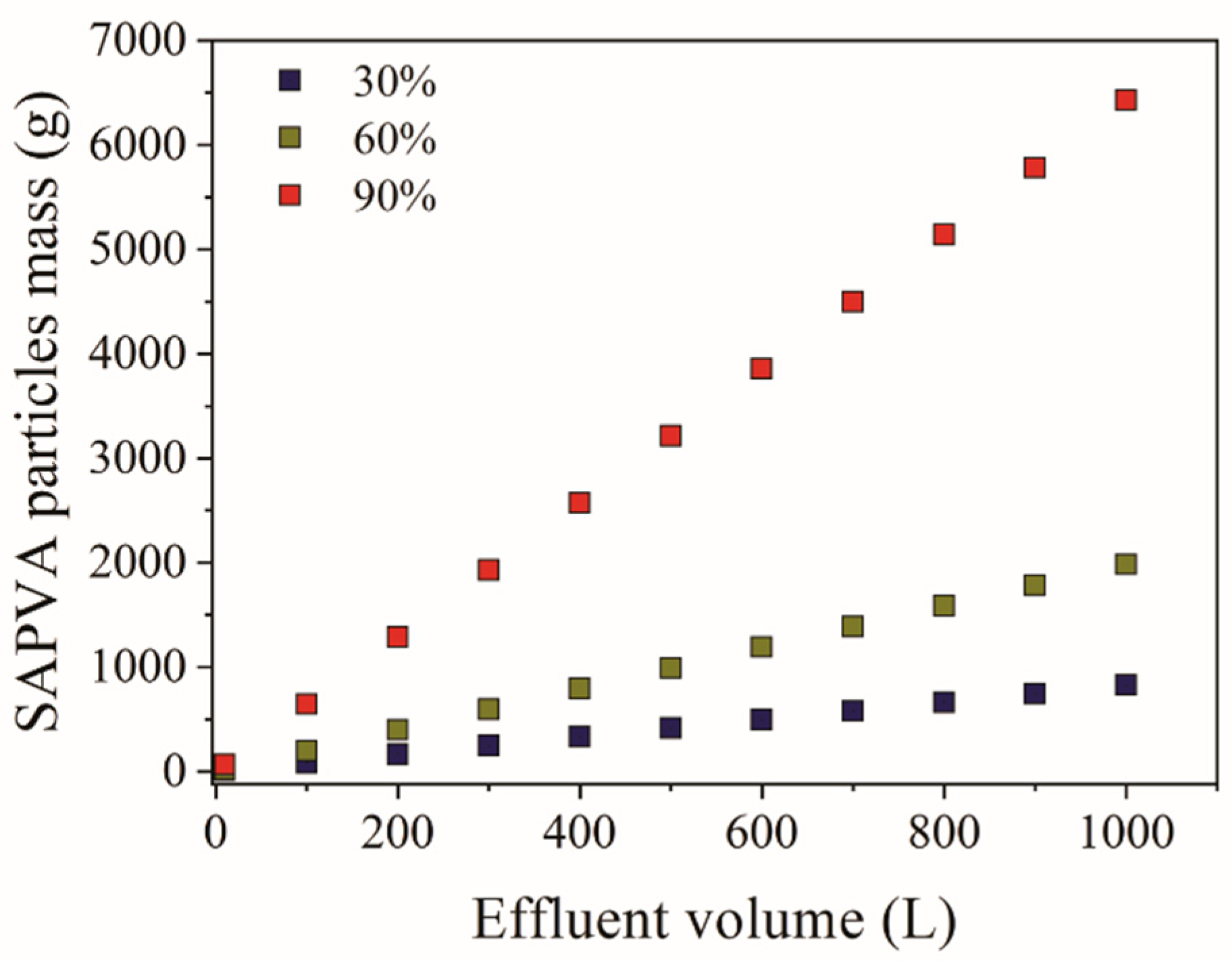 Polymers 13 00623 g002 Polymers 13 00623 g002