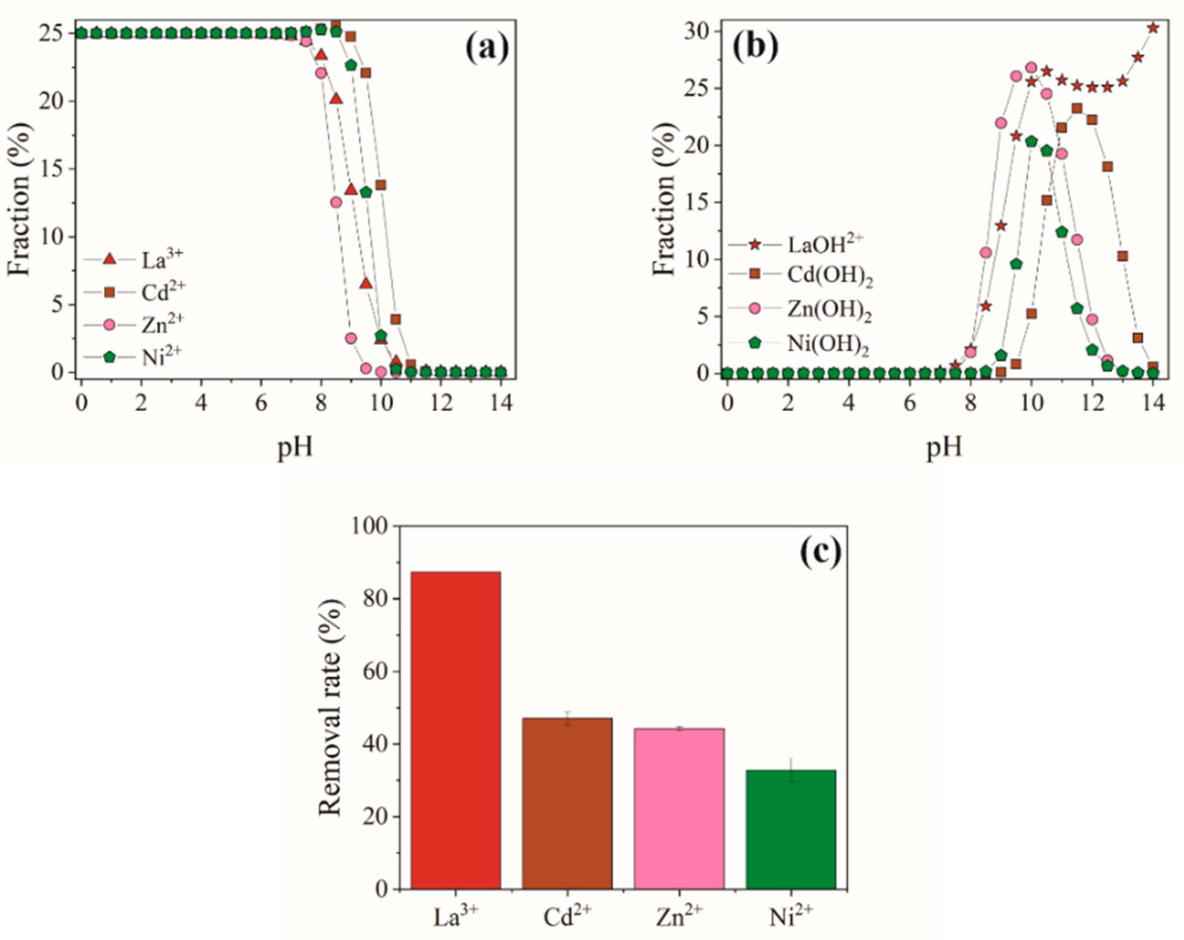 Polymers 13 00623 g004 Polymers 13 00623 g004