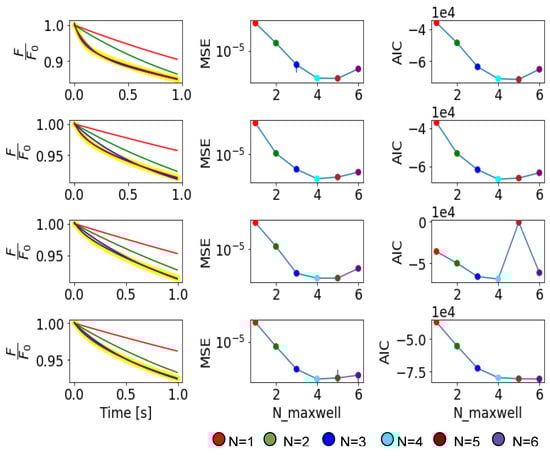 Polymers 13 00629 g0a7