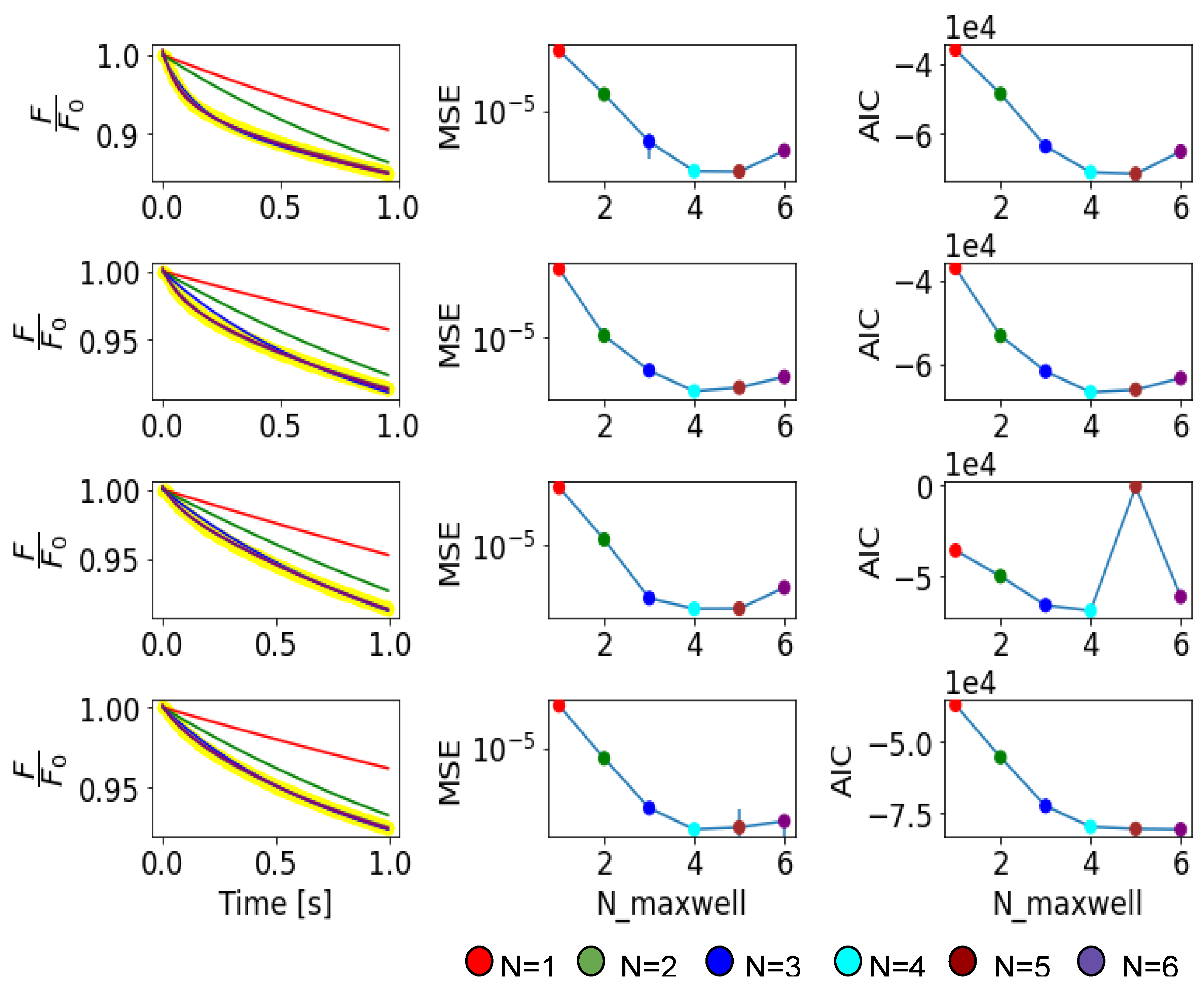 Polymers 13 00629 g0a7