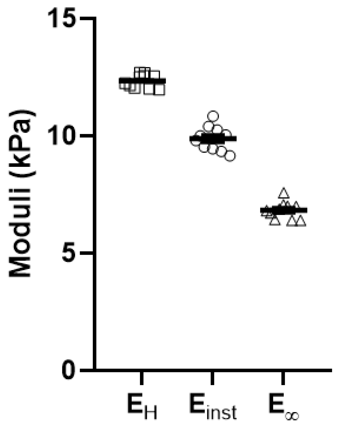 Polymers 13 00629 g0a9