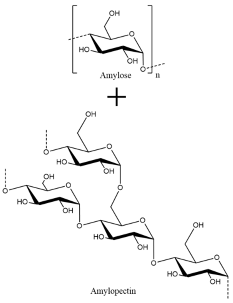 Polymers 13 00631 i009